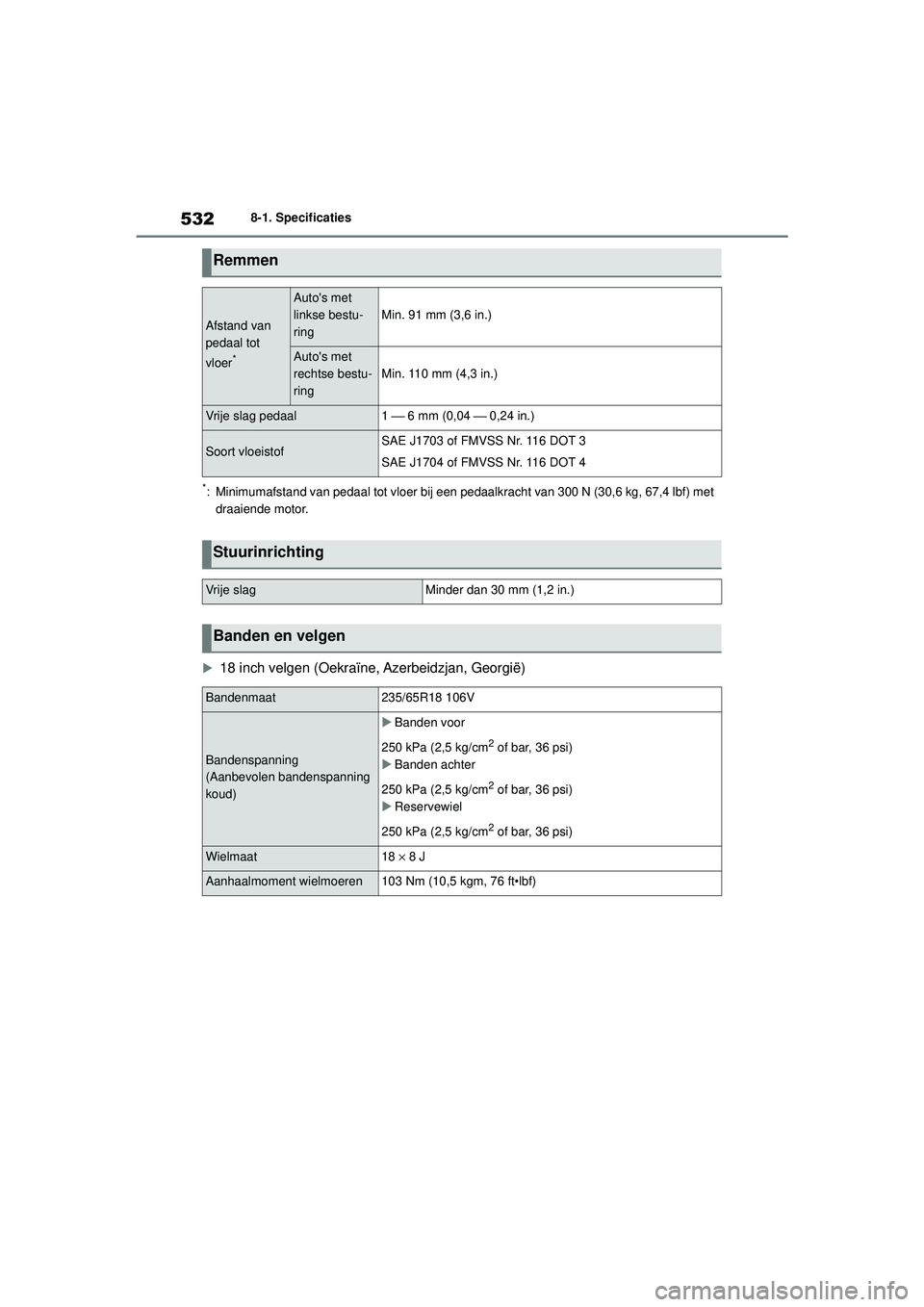 TOYOTA HIGHLANDER HYBRID 2021 Instructieboekje (in Dutch) 5328-1. Specificaties
HIGHLANDER HV_EE
*: Minimumafstand van pedaal tot vloer bij een pedaalkracht van 300 N (30,6 kg, 67,4 lbf) met draaiende motor.
18 inch velgen (Oekraïne, Azerbeidzjan, Geor TOYOTA HIGHLANDER HYBRID 2021 Instructieboekje (in Dutch) 5328-1. Specificaties
HIGHLANDER HV_EE
*: Minimumafstand van pedaal tot vloer bij een pedaalkracht van 300 N (30,6 kg, 67,4 lbf) met draaiende motor.
18 inch velgen (Oekraïne, Azerbeidzjan, Geor