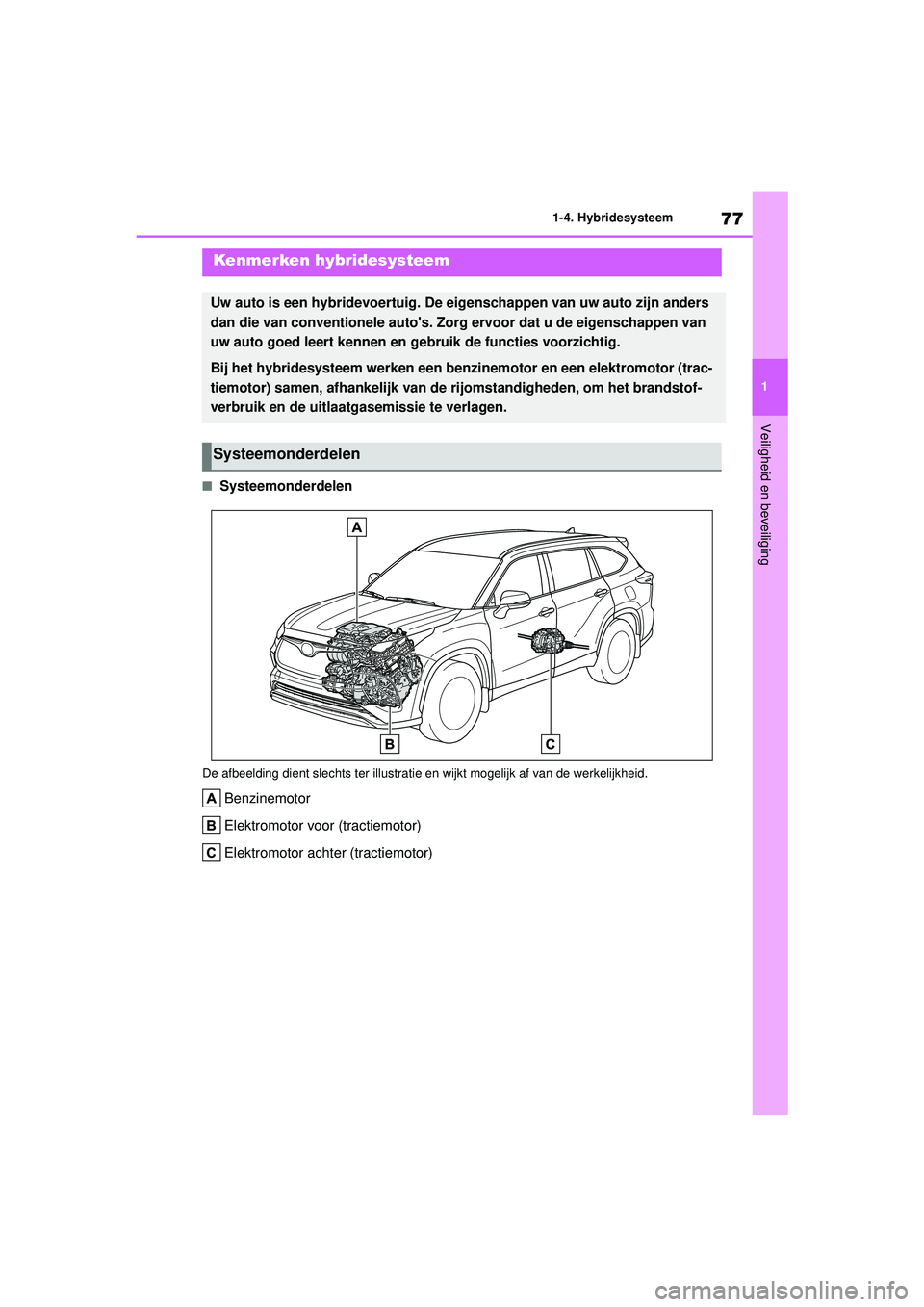 TOYOTA HIGHLANDER HYBRID 2021  Instructieboekje (in Dutch) 77
1
1-4. Hybridesysteem
Veiligheid en beveiliging
HIGHLANDER HV_EE
1-4.Hybridesysteem
■Systeemonderdelen
De afbeelding dient slechts ter illustrati
e en wijkt mogelijk af van de werkelijkheid.
Benz