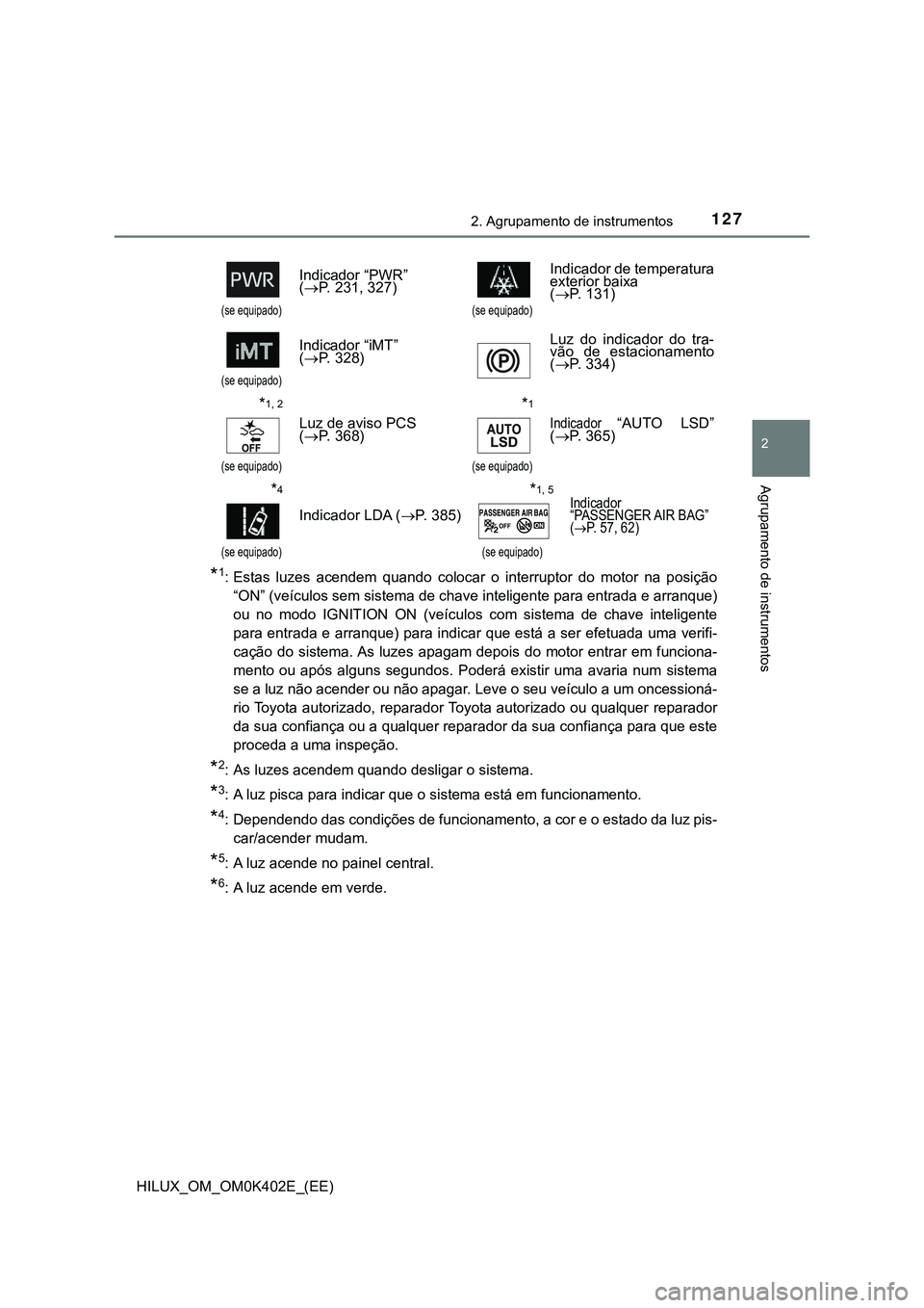 TOYOTA HILUX 2023 Manual de utilização (in Portuguese) 1272. Agrupamento de instrumentos
2
Agrupamento de instrumentos
HILUX_OM_OM0K402E_(EE)
*1: Estas luzes acendem quando colocar o interruptor do motor na posição
“ON” (veículos sem sist TOYOTA HILUX 2023 Manual de utilização (in Portuguese) 1272. Agrupamento de instrumentos
2
Agrupamento de instrumentos
HILUX_OM_OM0K402E_(EE)
*1: Estas luzes acendem quando colocar o interruptor do motor na posição
“ON” (veículos sem sist