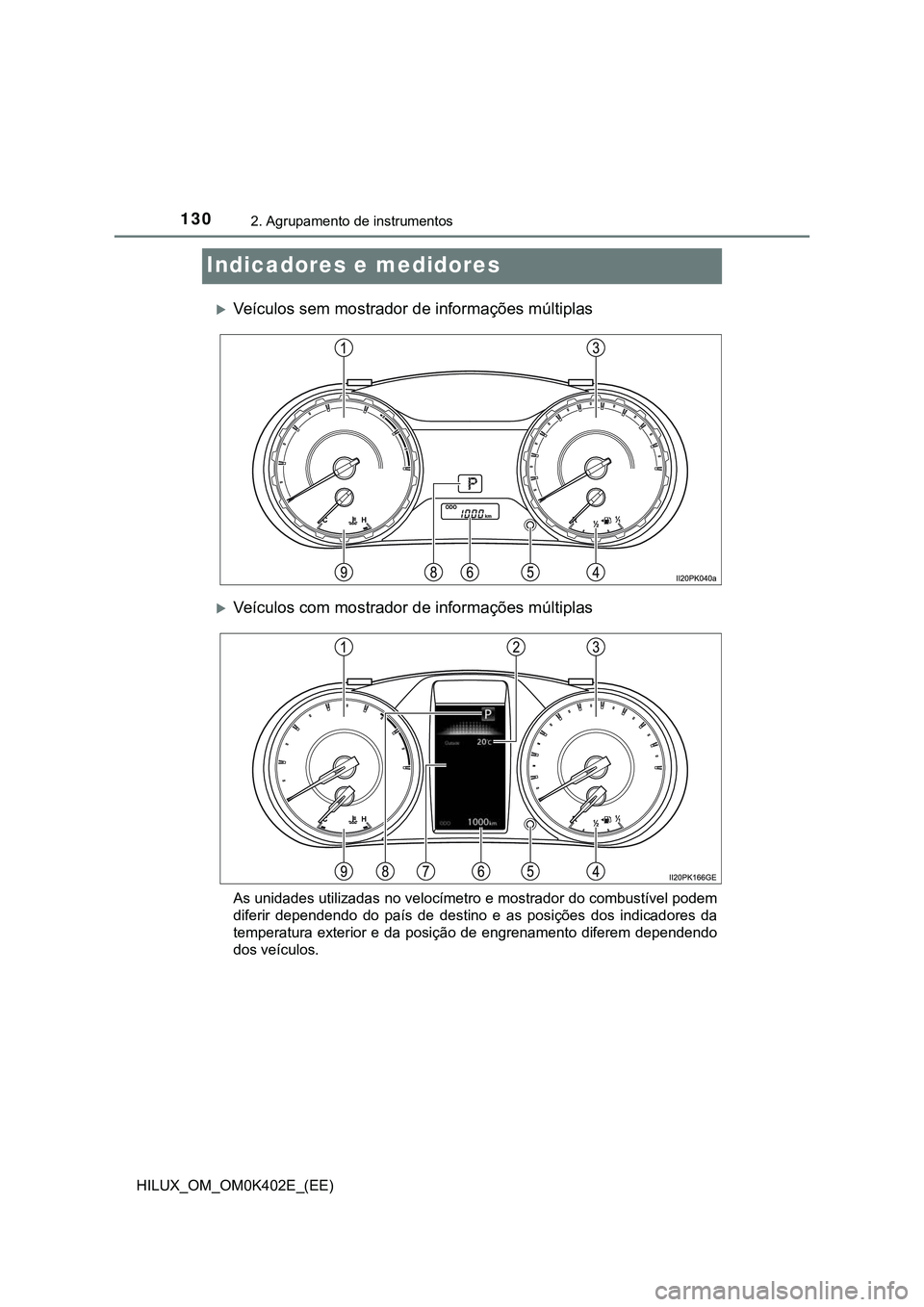TOYOTA HILUX 2023 Manual de utilização (in Portuguese) 1302. Agrupamento de instrumentos
HILUX_OM_OM0K402E_(EE)
Indicadores e medidores
Veículos sem mostrador de informações múltiplas
Veículos com mostrador de informações múltiplas
As unidad TOYOTA HILUX 2023 Manual de utilização (in Portuguese) 1302. Agrupamento de instrumentos
HILUX_OM_OM0K402E_(EE)
Indicadores e medidores
Veículos sem mostrador de informações múltiplas
Veículos com mostrador de informações múltiplas
As unidad
