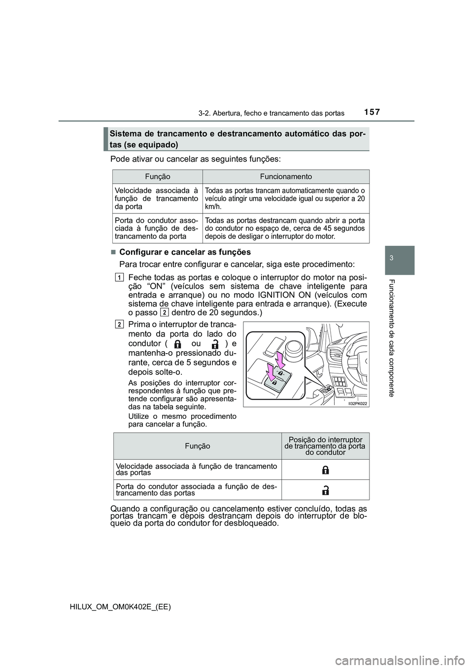 TOYOTA HILUX 2023 Manual de utilização (in Portuguese) 1573-2. Abertura, fecho e trancamento das portas
3
Funcionamento de cada componente
HILUX_OM_OM0K402E_(EE)
Pode ativar ou cancelar as seguintes funções:
Configurar e cancelar as funções
Para tr TOYOTA HILUX 2023 Manual de utilização (in Portuguese) 1573-2. Abertura, fecho e trancamento das portas
3
Funcionamento de cada componente
HILUX_OM_OM0K402E_(EE)
Pode ativar ou cancelar as seguintes funções:
Configurar e cancelar as funções
Para tr
