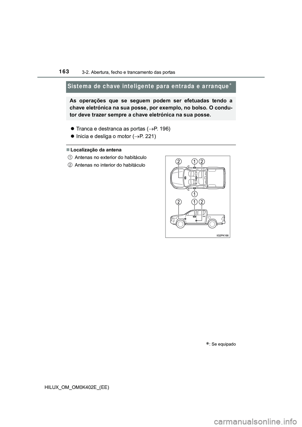 TOYOTA HILUX 2023 Manual de utilização (in Portuguese) 1633-2. Abertura, fecho e trancamento das portas
HILUX_OM_OM0K402E_(EE)
Sistema de chave inteligente para entrada e arranque
Tranca e destranca as portas (P. 196)
Inicia e desliga o motor TOYOTA HILUX 2023 Manual de utilização (in Portuguese) 1633-2. Abertura, fecho e trancamento das portas
HILUX_OM_OM0K402E_(EE)
Sistema de chave inteligente para entrada e arranque
Tranca e destranca as portas (P. 196)
Inicia e desliga o motor