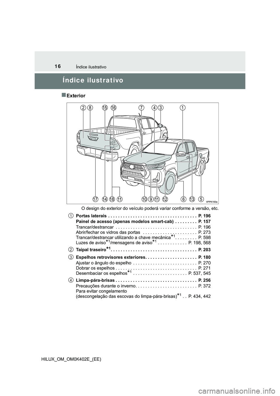 TOYOTA HILUX 2023 Manual de utilização (in Portuguese) 16Índice ilustrativo
HILUX_OM_OM0K402E_(EE)
Índice ilustrativo
Exterior
O design do exterior do veículo poderá variar conforme a versão, etc.
Portas laterais . . . . . . . . . . . . . . . . TOYOTA HILUX 2023 Manual de utilização (in Portuguese) 16Índice ilustrativo
HILUX_OM_OM0K402E_(EE)
Índice ilustrativo
Exterior
O design do exterior do veículo poderá variar conforme a versão, etc.
Portas laterais . . . . . . . . . . . . . . . .