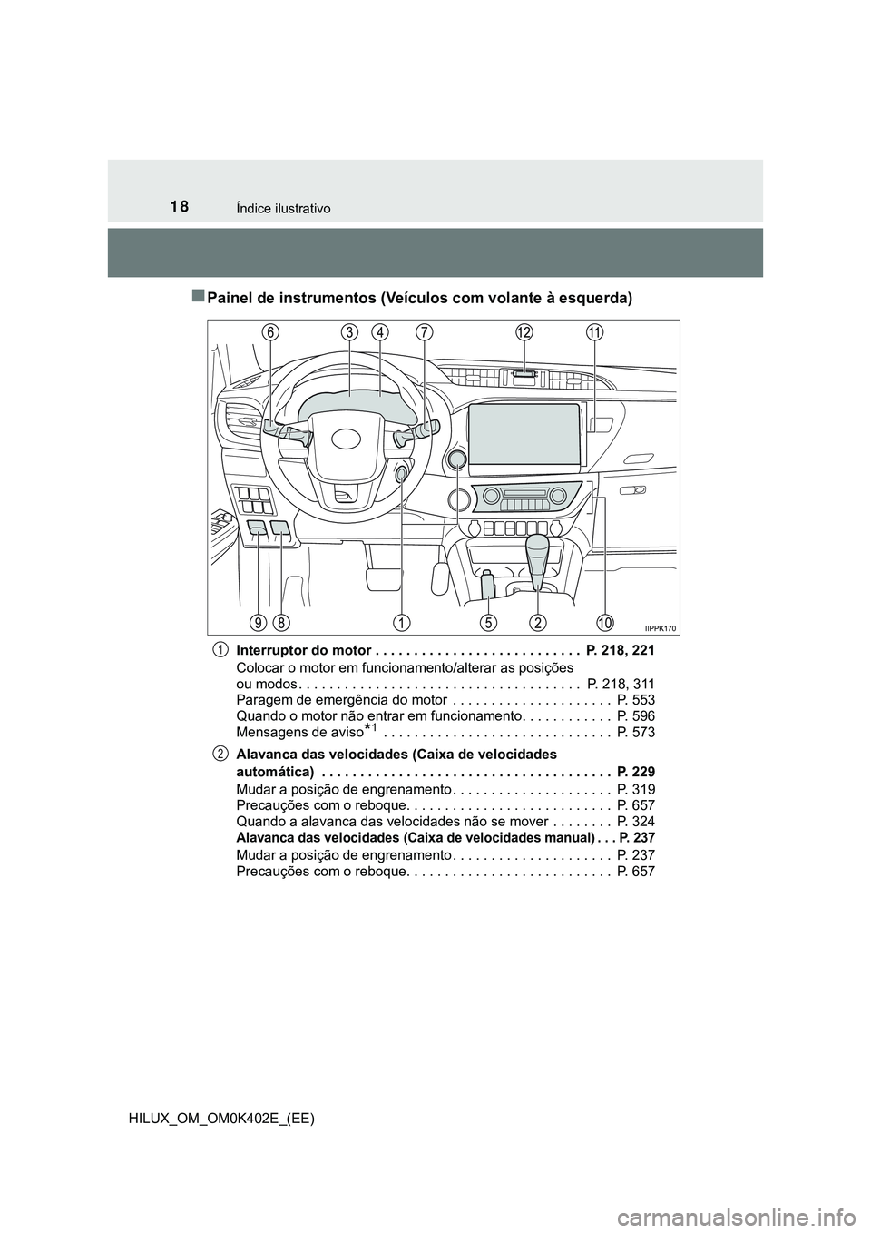 TOYOTA HILUX 2023 Manual de utilização (in Portuguese) 18Índice ilustrativo
HILUX_OM_OM0K402E_(EE)
Painel de instrumentos (Veículos com volante à esquerda)
Interruptor do motor . . . . . . . . . . . . . . . . . . . . . . . . . . . P. 218, 221
<0026 TOYOTA HILUX 2023 Manual de utilização (in Portuguese) 18Índice ilustrativo
HILUX_OM_OM0K402E_(EE)
Painel de instrumentos (Veículos com volante à esquerda)
Interruptor do motor . . . . . . . . . . . . . . . . . . . . . . . . . . . P. 218, 221
<0026