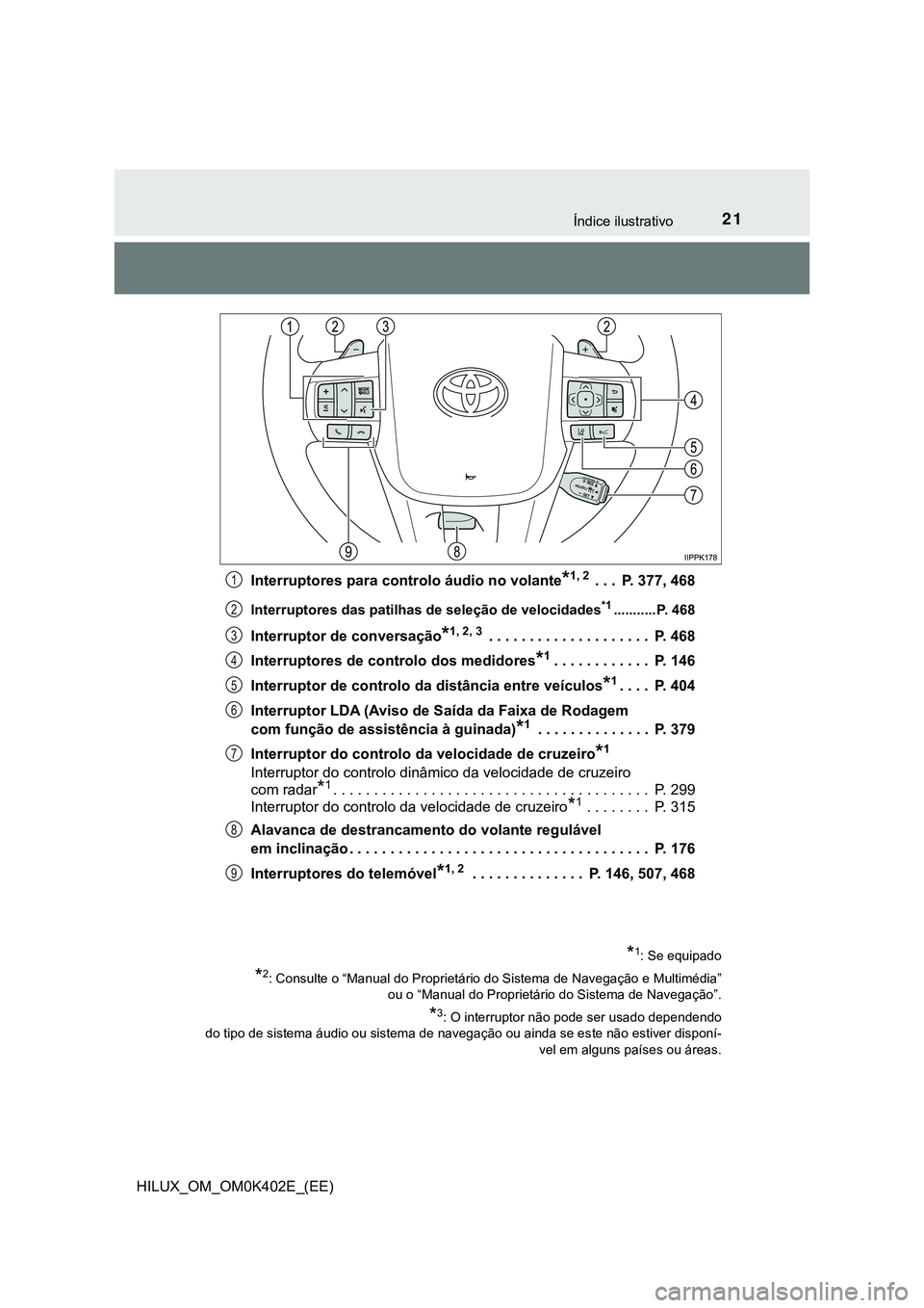 TOYOTA HILUX 2023 Manual de utilização (in Portuguese) 21Índice ilustrativo
HILUX_OM_OM0K402E_(EE)Interruptores para controlo áudio no volante
*1, 2 . . . P. 377, 468
Interruptores das patilhas de seleção de velocidades*1...........P. 468
Interruptor TOYOTA HILUX 2023 Manual de utilização (in Portuguese) 21Índice ilustrativo
HILUX_OM_OM0K402E_(EE)Interruptores para controlo áudio no volante
*1, 2 . . . P. 377, 468
Interruptores das patilhas de seleção de velocidades*1...........P. 468
Interruptor