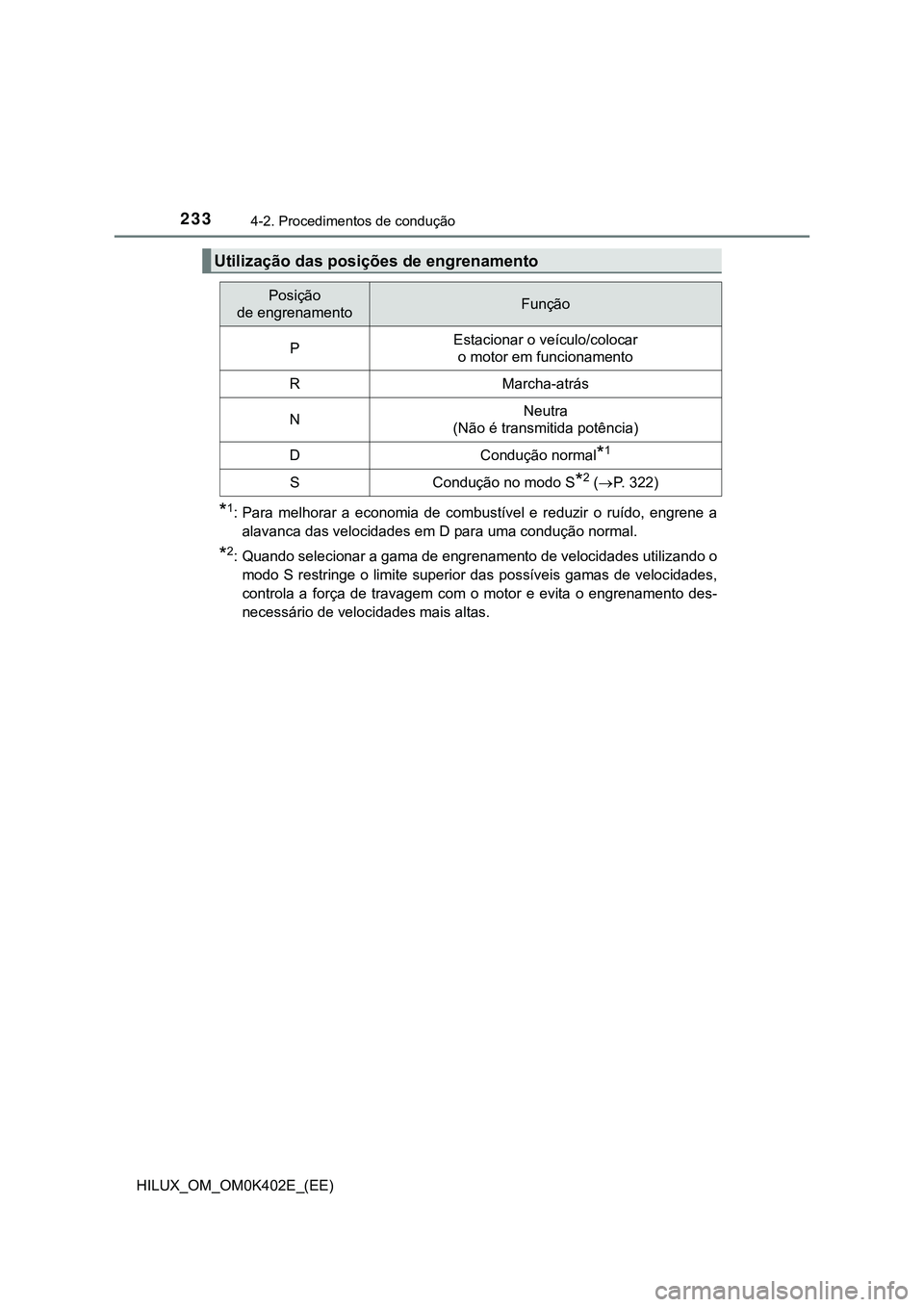 TOYOTA HILUX 2023 Manual de utilização (in Portuguese) 2334-2. Procedimentos de condução
HILUX_OM_OM0K402E_(EE)
*1: Para melhorar a economia de combustível e reduzir o ruído, engrene a
<0044004f0044005900440051004600440003004700440056000300 TOYOTA HILUX 2023 Manual de utilização (in Portuguese) 2334-2. Procedimentos de condução
HILUX_OM_OM0K402E_(EE)
*1: Para melhorar a economia de combustível e reduzir o ruído, engrene a
<0044004f0044005900440051004600440003004700440056000300