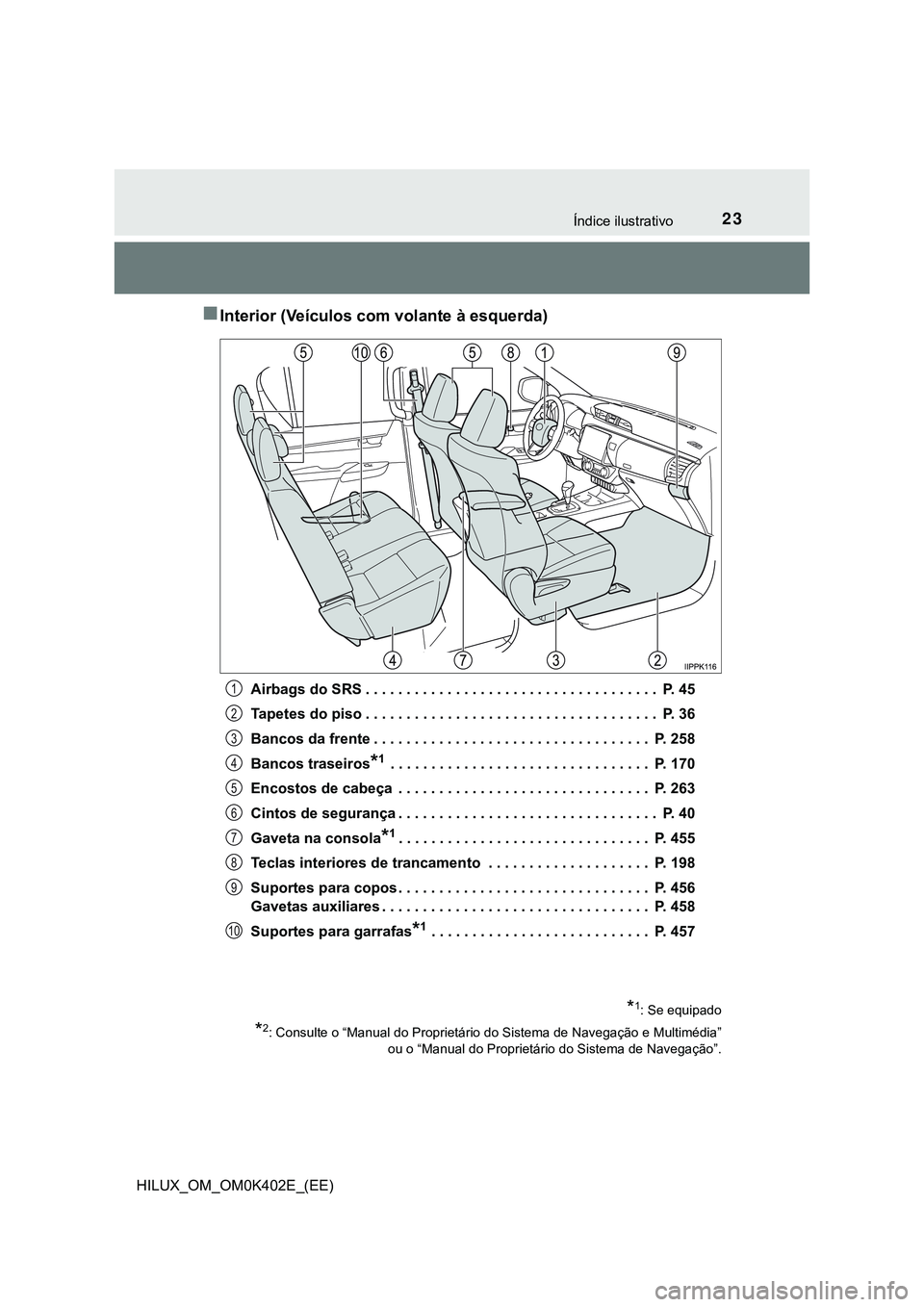 TOYOTA HILUX 2023 Manual de utilização (in Portuguese) 23Índice ilustrativo
HILUX_OM_OM0K402E_(EE)
Interior (Veículos com volante à esquerda)
Airbags do SRS . . . . . . . . . . . . . . . . . . . . . . . . . . . . . . . . . . . . P. 45
Tapetes do pi TOYOTA HILUX 2023 Manual de utilização (in Portuguese) 23Índice ilustrativo
HILUX_OM_OM0K402E_(EE)
Interior (Veículos com volante à esquerda)
Airbags do SRS . . . . . . . . . . . . . . . . . . . . . . . . . . . . . . . . . . . . P. 45
Tapetes do pi