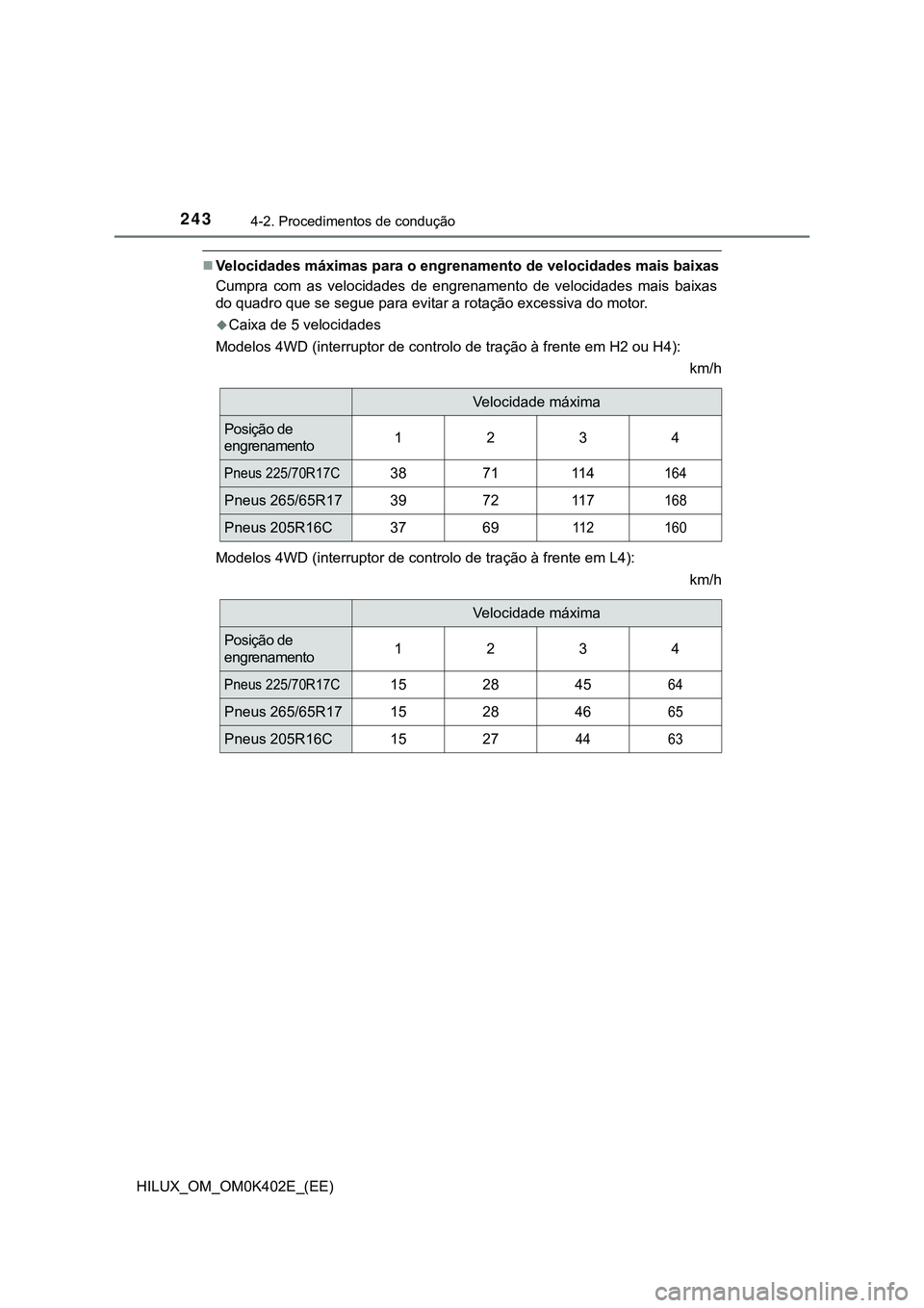 TOYOTA HILUX 2023 Manual de utilização (in Portuguese) 2434-2. Procedimentos de condução
HILUX_OM_OM0K402E_(EE)
Velocidades máximas para o engrenamento de velocidades mais baixas
Cumpra com as velocidades de engrenamento de velocidades mais TOYOTA HILUX 2023 Manual de utilização (in Portuguese) 2434-2. Procedimentos de condução
HILUX_OM_OM0K402E_(EE)
Velocidades máximas para o engrenamento de velocidades mais baixas
Cumpra com as velocidades de engrenamento de velocidades mais