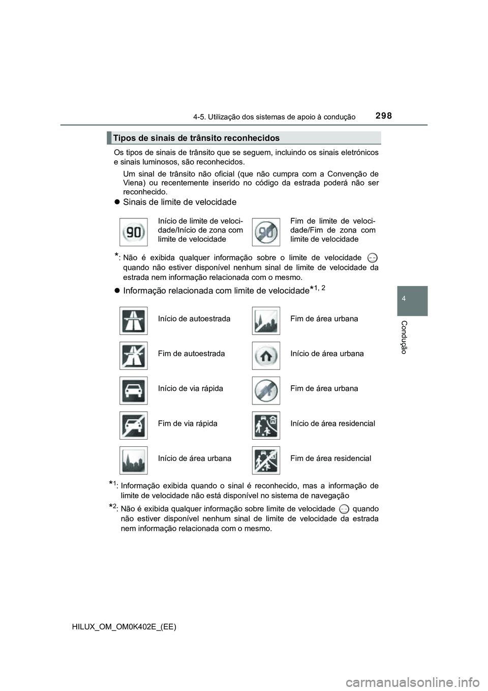TOYOTA HILUX 2023 Manual de utilização (in Portuguese) 2984-5. Utilização dos sistemas de apoio à condução
4
Condução
HILUX_OM_OM0K402E_(EE)Os tipos de sinais de trânsito que se seguem, incluindo os sinais eletrónicos
e sinais luminosos, são rec TOYOTA HILUX 2023 Manual de utilização (in Portuguese) 2984-5. Utilização dos sistemas de apoio à condução
4
Condução
HILUX_OM_OM0K402E_(EE)Os tipos de sinais de trânsito que se seguem, incluindo os sinais eletrónicos
e sinais luminosos, são rec