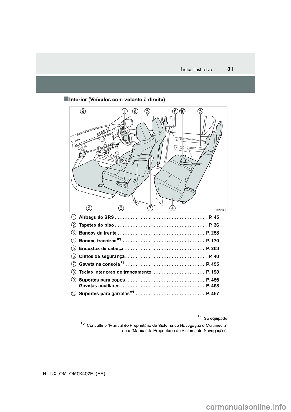 TOYOTA HILUX 2023 Manual de utilização (in Portuguese) 31Índice ilustrativo
HILUX_OM_OM0K402E_(EE)
Interior (Veículos com volante à direita)
Airbags do SRS . . . . . . . . . . . . . . . . . . . . . . . . . . . . . . . . . . . . P. 45
Tapetes do pis TOYOTA HILUX 2023 Manual de utilização (in Portuguese) 31Índice ilustrativo
HILUX_OM_OM0K402E_(EE)
Interior (Veículos com volante à direita)
Airbags do SRS . . . . . . . . . . . . . . . . . . . . . . . . . . . . . . . . . . . . P. 45
Tapetes do pis