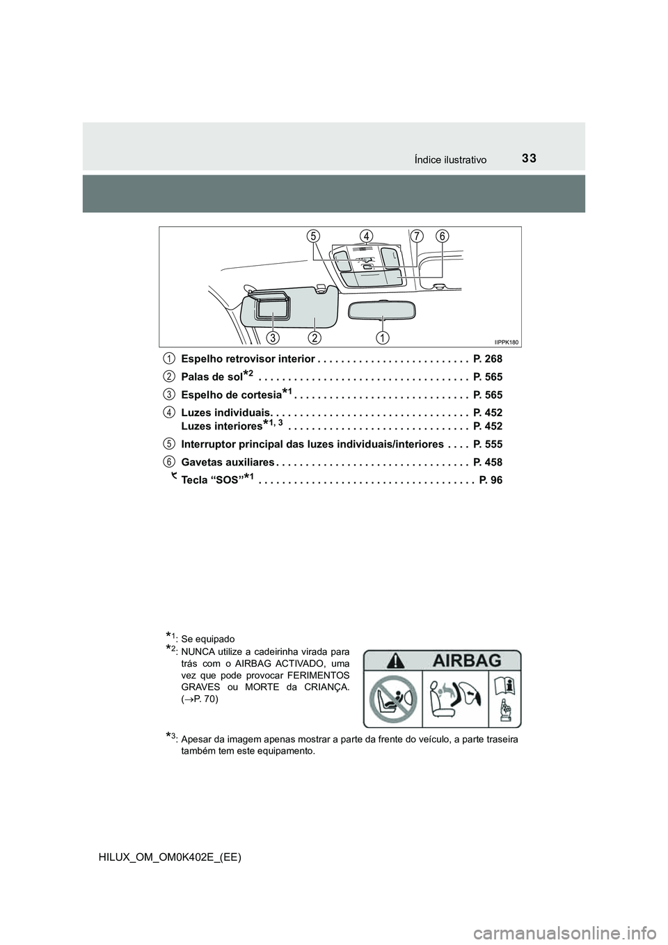 TOYOTA HILUX 2023 Manual de utilização (in Portuguese) 33Índice ilustrativo
HILUX_OM_OM0K402E_(EE)Espelho retrovisor interior . . . . . . . . . . . . . . . . . . . . . . . . . . P. 268
Palas de sol
*2 . . . . . . . . . . . . . . . . . . . . . . . . . . TOYOTA HILUX 2023 Manual de utilização (in Portuguese) 33Índice ilustrativo
HILUX_OM_OM0K402E_(EE)Espelho retrovisor interior . . . . . . . . . . . . . . . . . . . . . . . . . . P. 268
Palas de sol
*2 . . . . . . . . . . . . . . . . . . . . . . . . . .