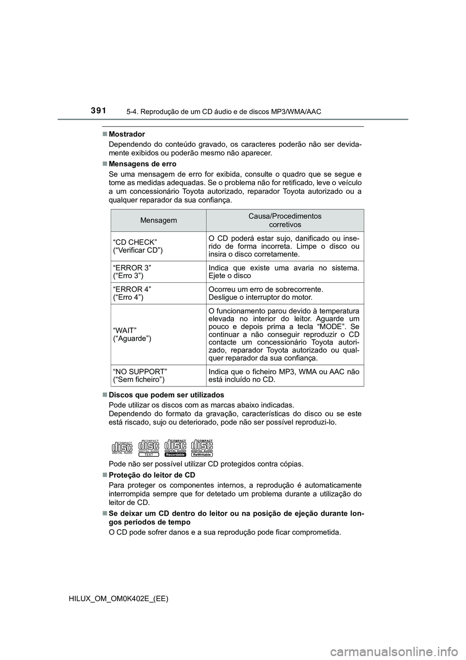 TOYOTA HILUX 2023 Manual de utilização (in Portuguese) 3915-4. Reprodução de um CD áudio e de discos MP3/WMA/AAC
HILUX_OM_OM0K402E_(EE)
Mostrador
Dependendo do conteúdo gravado, os caracteres poderão não ser devida-
mente exibidos ou pod TOYOTA HILUX 2023 Manual de utilização (in Portuguese) 3915-4. Reprodução de um CD áudio e de discos MP3/WMA/AAC
HILUX_OM_OM0K402E_(EE)
Mostrador
Dependendo do conteúdo gravado, os caracteres poderão não ser devida-
mente exibidos ou pod