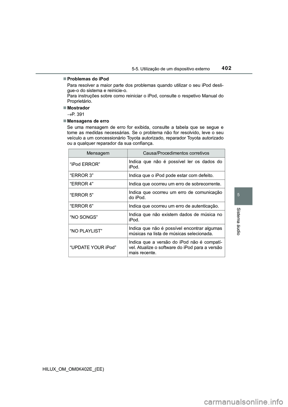 TOYOTA HILUX 2023 Manual de utilização (in Portuguese) 4025-5. Utilização de um dispositivo externo
5
Sistema áudio
HILUX_OM_OM0K402E_(EE)Problemas do iPod
Para resolver a maior parte dos problemas quando utilizar o seu iPod desli-
gue-o d TOYOTA HILUX 2023 Manual de utilização (in Portuguese) 4025-5. Utilização de um dispositivo externo
5
Sistema áudio
HILUX_OM_OM0K402E_(EE)Problemas do iPod
Para resolver a maior parte dos problemas quando utilizar o seu iPod desli-
gue-o d