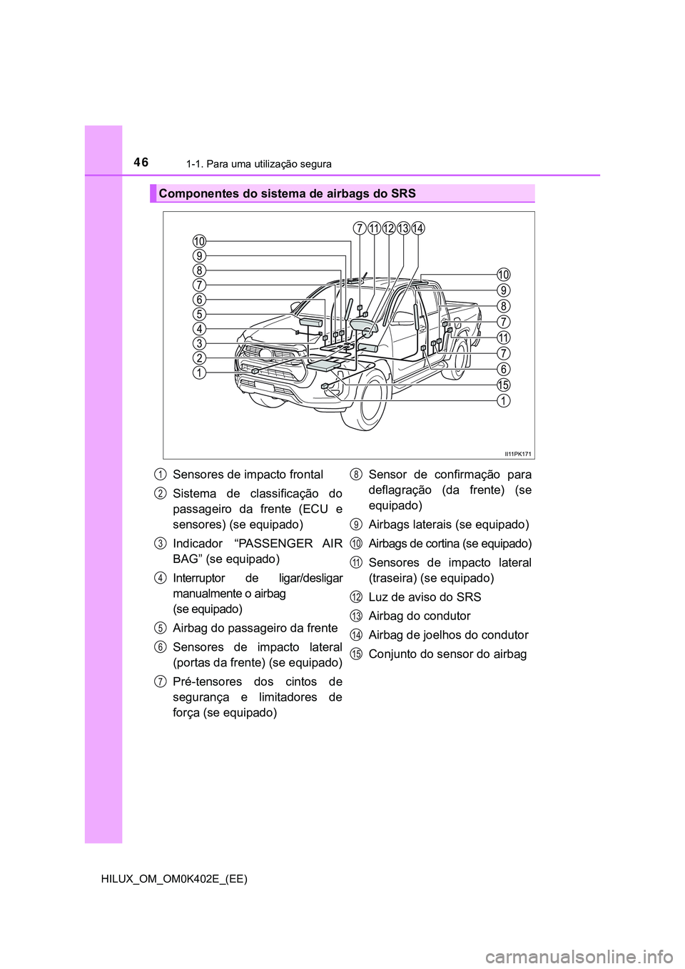 TOYOTA HILUX 2023 Manual de utilização (in Portuguese) 461-1. Para uma utilização segura
HILUX_OM_OM0K402E_(EE)
Componentes do sistema de airbags do SRS
Sensores de impacto frontal
Sistema de classificação do
passageiro da frente (ECU e
sensore TOYOTA HILUX 2023 Manual de utilização (in Portuguese) 461-1. Para uma utilização segura
HILUX_OM_OM0K402E_(EE)
Componentes do sistema de airbags do SRS
Sensores de impacto frontal
Sistema de classificação do
passageiro da frente (ECU e
sensore