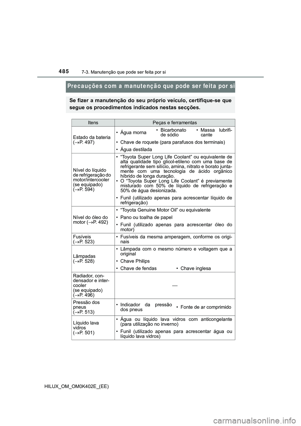 TOYOTA HILUX 2023  Manual de utilização (in Portuguese) 4857-3. Manutenção que pode ser feita por si
HILUX_OM_OM0K402E_(EE)
Precauções com a manutenção que pode ser feita por si
Se  fizer a manutenção do seu próprio veículo, certifique-se que
seg