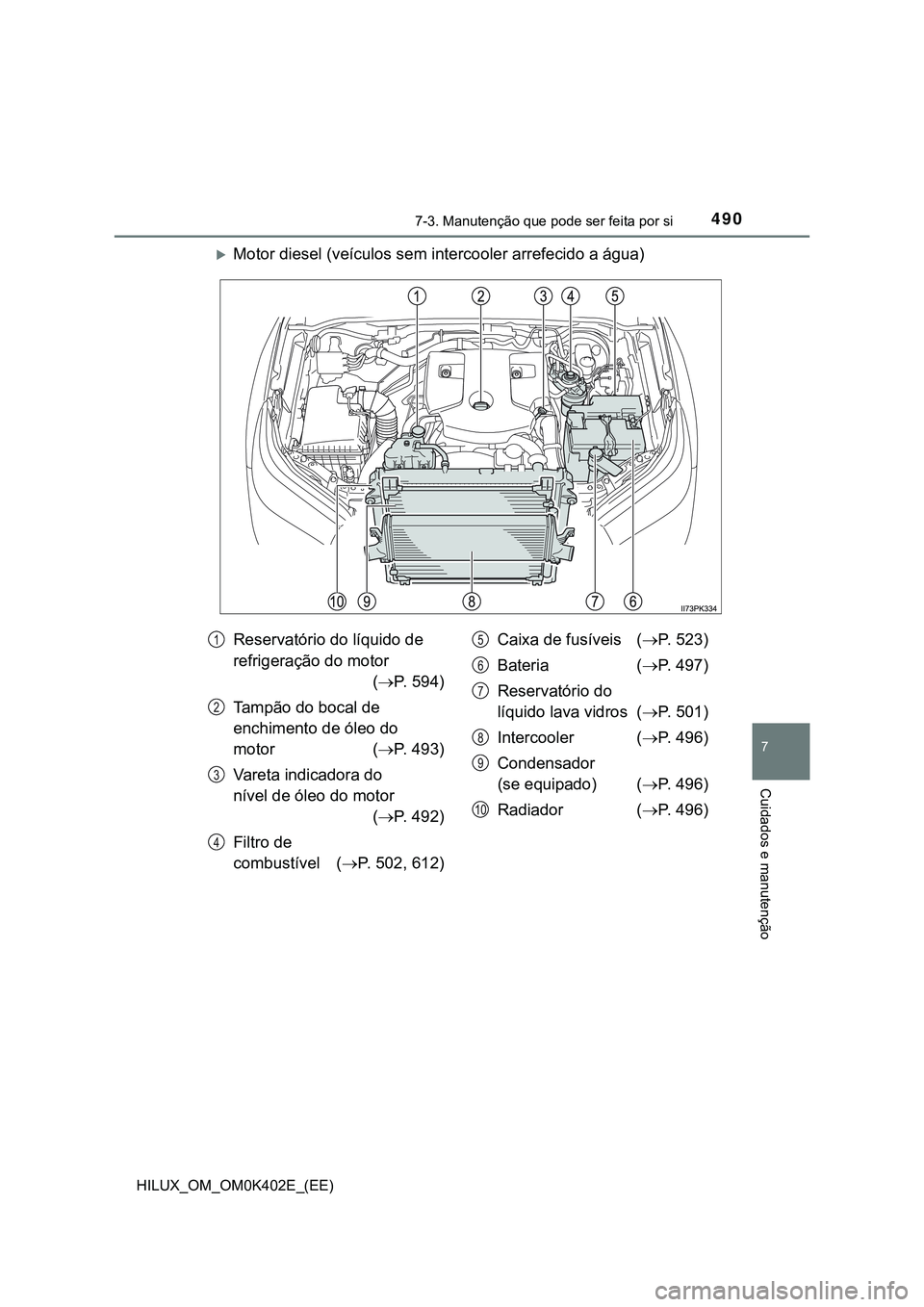 TOYOTA HILUX 2023  Manual de utilização (in Portuguese) 4907-3. Manutenção que pode ser feita por si
HILUX_OM_OM0K402E_(EE)
7
Cuidados e manutenção
Motor diesel (veículos sem intercooler arrefecido a água)
Reservatório do líquido de 
refrigeraç
