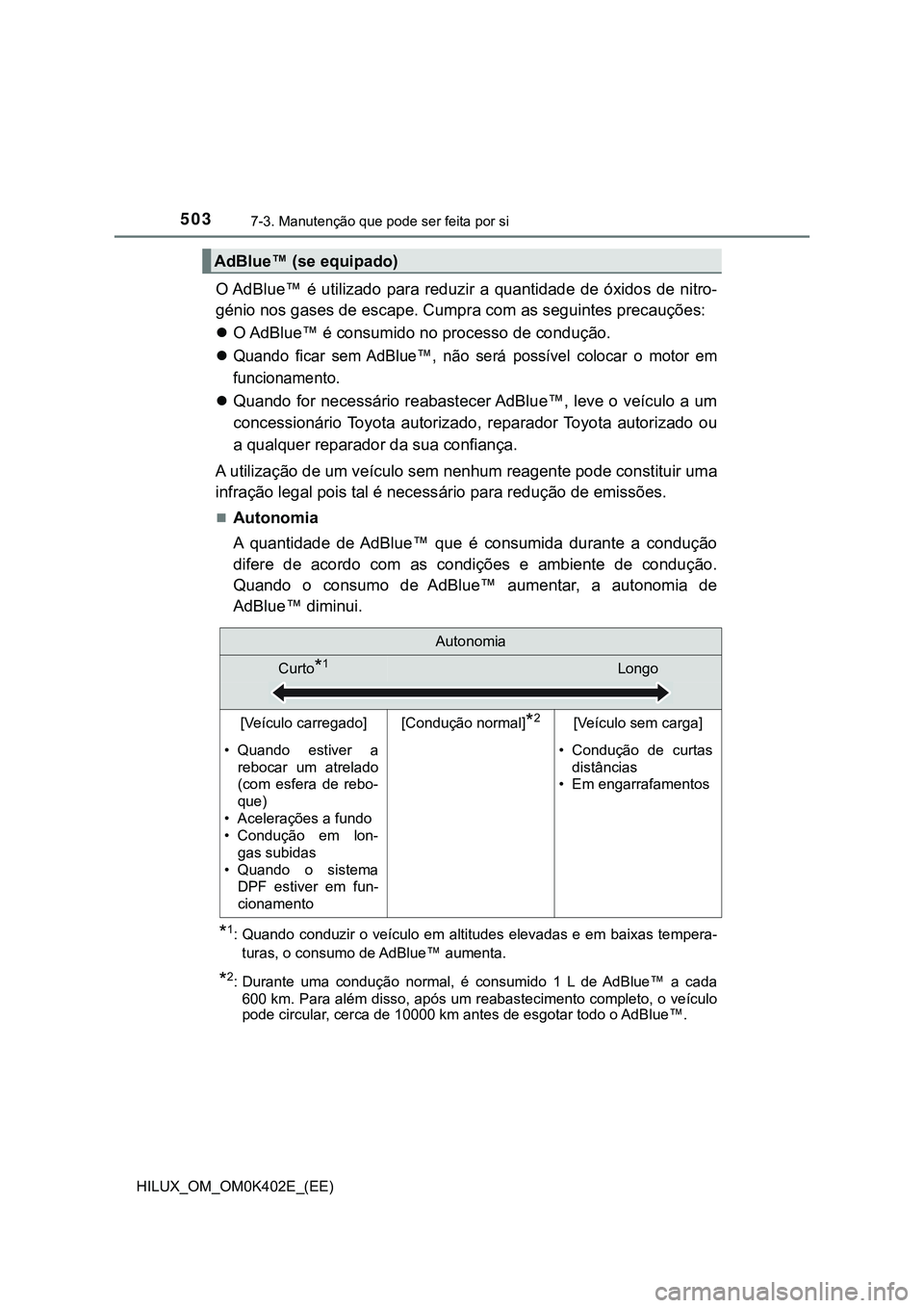 TOYOTA HILUX 2023 Manual de utilização (in Portuguese) 5037-3. Manutenção que pode ser feita por si
HILUX_OM_OM0K402E_(EE)
O AdBlue™ é utilizado para reduzir a quantidade de óxidos de nitro-
génio nos gases de escape. Cumpra com as seguin TOYOTA HILUX 2023 Manual de utilização (in Portuguese) 5037-3. Manutenção que pode ser feita por si
HILUX_OM_OM0K402E_(EE)
O AdBlue™ é utilizado para reduzir a quantidade de óxidos de nitro-
génio nos gases de escape. Cumpra com as seguin