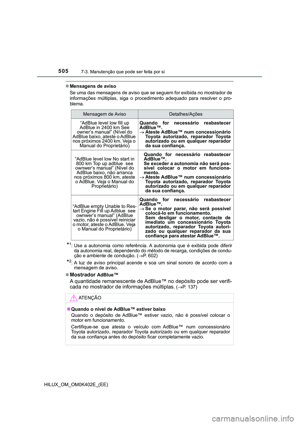 TOYOTA HILUX 2023 Manual de utilização (in Portuguese) 5057-3. Manutenção que pode ser feita por si
HILUX_OM_OM0K402E_(EE)
Mensagens de aviso
Se uma das mensagens de aviso que se seguem for exibida no mostrador de
informações múltiplas, siga o TOYOTA HILUX 2023 Manual de utilização (in Portuguese) 5057-3. Manutenção que pode ser feita por si
HILUX_OM_OM0K402E_(EE)
Mensagens de aviso
Se uma das mensagens de aviso que se seguem for exibida no mostrador de
informações múltiplas, siga o