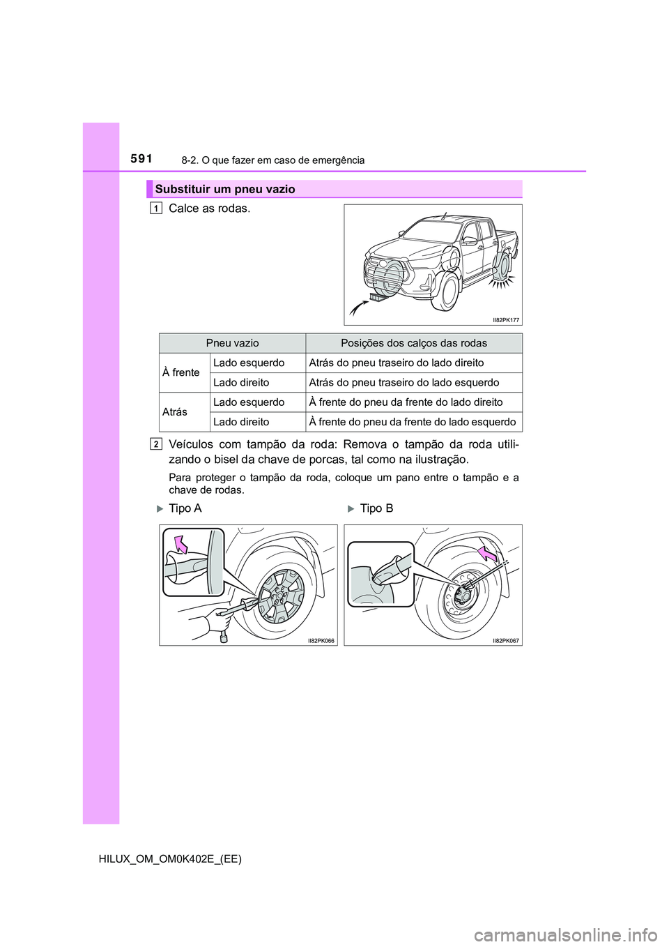TOYOTA HILUX 2023 Manual de utilização (in Portuguese) 5918-2. O que fazer em caso de emergência
HILUX_OM_OM0K402E_(EE)
Calce as rodas.
Veículos com tampão da roda: Remova o tampão da roda utili-
zando o bisel da chave de porcas, tal como na TOYOTA HILUX 2023 Manual de utilização (in Portuguese) 5918-2. O que fazer em caso de emergência
HILUX_OM_OM0K402E_(EE)
Calce as rodas.
Veículos com tampão da roda: Remova o tampão da roda utili-
zando o bisel da chave de porcas, tal como na