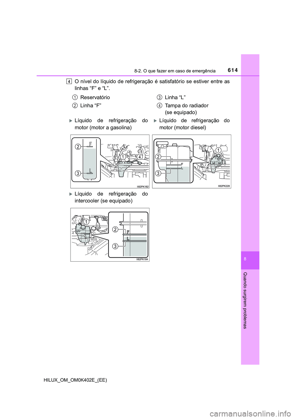 TOYOTA HILUX 2023  Manual de utilização (in Portuguese) 6148-2. O que fazer em caso de emergência
HILUX_OM_OM0K402E_(EE)
8
Quando surgirem problemas
O nível do líquido de refrigeração é satisfatório se estiver entre as
linhas “F” e “L”. 4
Re
