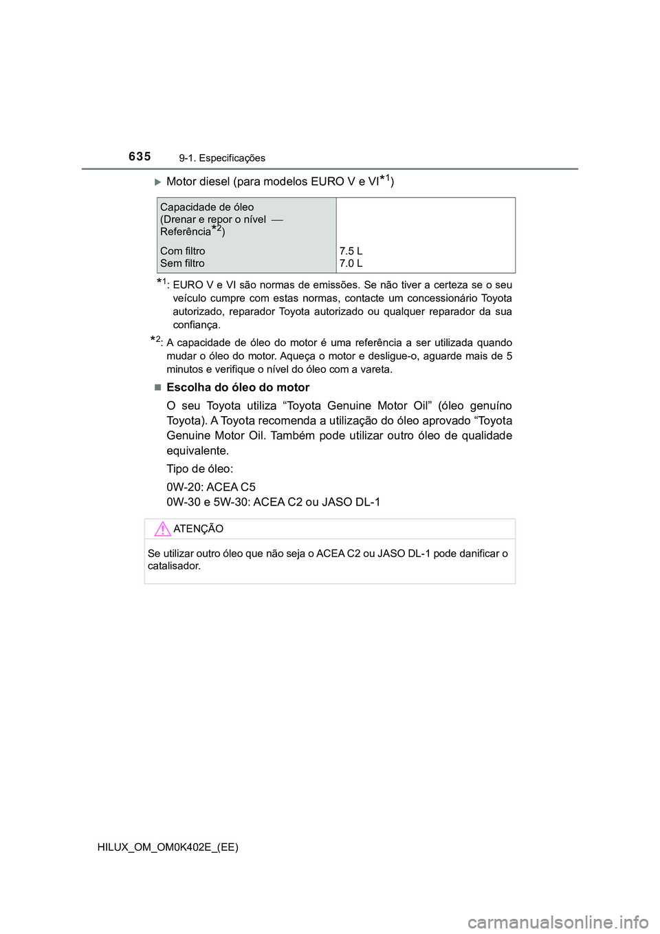 TOYOTA HILUX 2023  Manual de utilização (in Portuguese) 6359-1. Especificações
HILUX_OM_OM0K402E_(EE)
Motor diesel (para modelos EURO V e VI*1)
*1: EURO V e VI são normas de emissões. Se não tiver a certeza se o seu
veículo  cumpre  com  estas  no