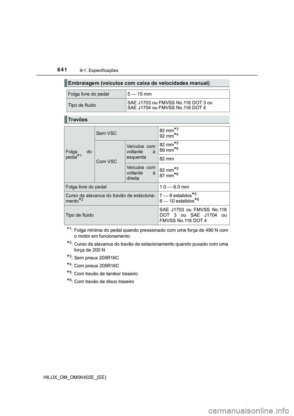TOYOTA HILUX 2023  Manual de utilização (in Portuguese) 6419-1. Especificações
HILUX_OM_OM0K402E_(EE)
*1: Folga mínima do pedal quando pressionado com uma força de 490 N com
o motor em funcionamento
*2: Curso da alavanca do travão de estacionamento qu