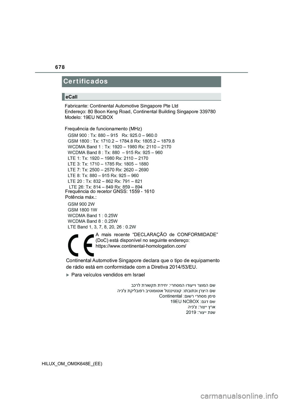 TOYOTA HILUX 2023 Manual de utilização (in Portuguese) 678
HILUX_OM_OM0K648E_(EE)
Certificados
Continental Automotive Singapore declara que o tipo de equipamento
de rádio está em conformidade com a Diretiva 2014/53/EU.
Para veículos vendidos em Isr TOYOTA HILUX 2023 Manual de utilização (in Portuguese) 678
HILUX_OM_OM0K648E_(EE)
Certificados
Continental Automotive Singapore declara que o tipo de equipamento
de rádio está em conformidade com a Diretiva 2014/53/EU.
Para veículos vendidos em Isr