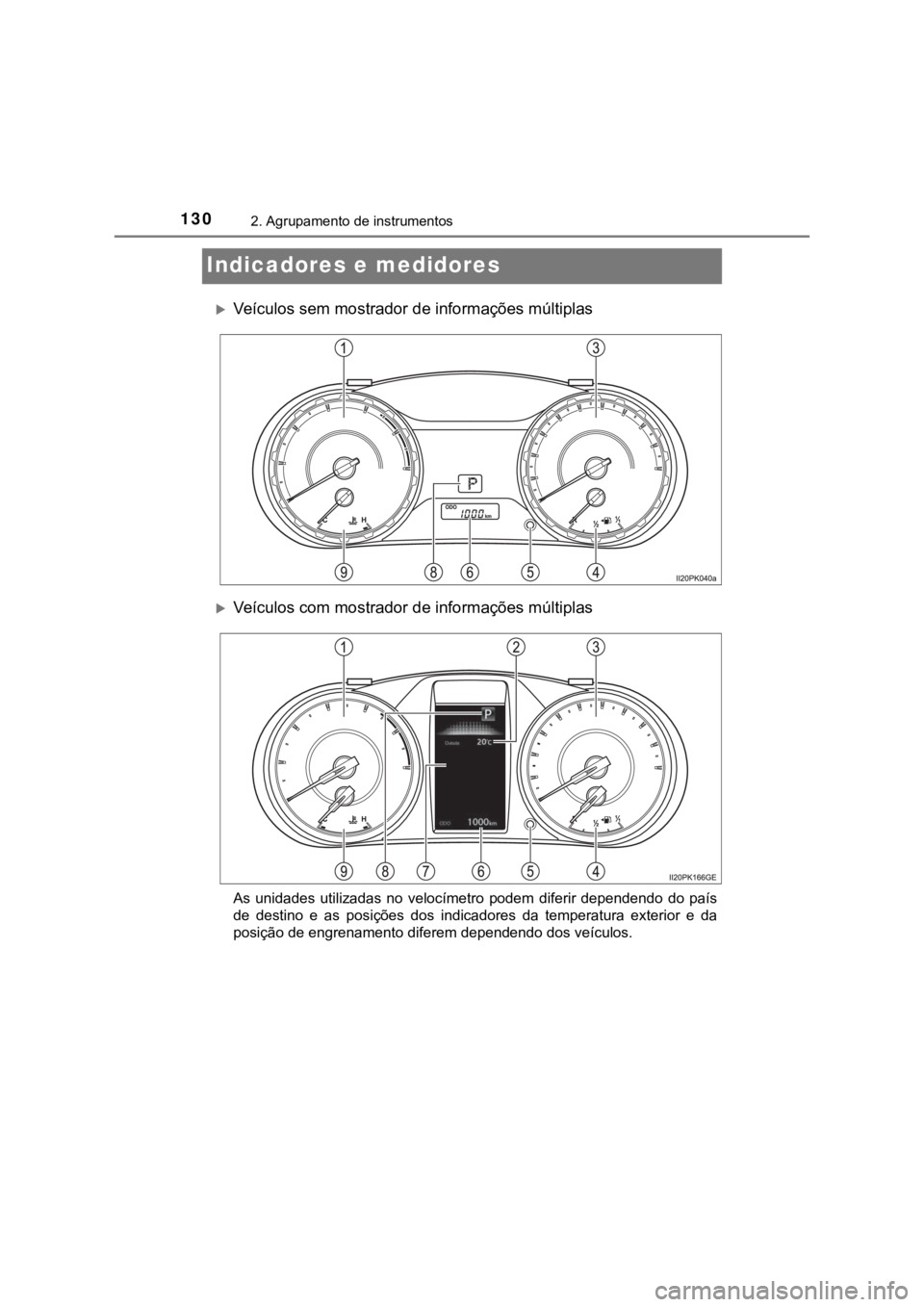 TOYOTA HILUX 2022 Manual de utilização (in Portuguese) 1302. Agrupamento de instrumentosIndicadores e medidoresVeículos sem mostrador de informações múltiplasVeículos com mostrador de informações múltiplasAs unidades utilizadas no veloc TOYOTA HILUX 2022 Manual de utilização (in Portuguese) 1302. Agrupamento de instrumentosIndicadores e medidoresVeículos sem mostrador de informações múltiplasVeículos com mostrador de informações múltiplasAs unidades utilizadas no veloc