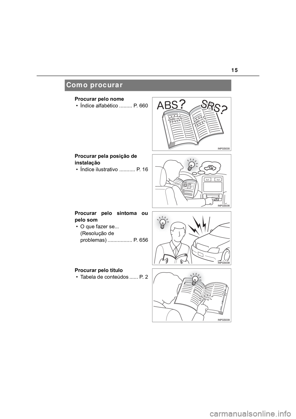 TOYOTA HILUX 2022 Manual de utilização (in Portuguese) 15Como procurarProcurar pelo nome• Índice alfabético ......... P. 660Procurar pela posição de instalação• Índice ilustrativo ........... P. 16Procurar pelo sintoma oupelo som• O que fa TOYOTA HILUX 2022 Manual de utilização (in Portuguese) 15Como procurarProcurar pelo nome• Índice alfabético ......... P. 660Procurar pela posição de instalação• Índice ilustrativo ........... P. 16Procurar pelo sintoma oupelo som• O que fa