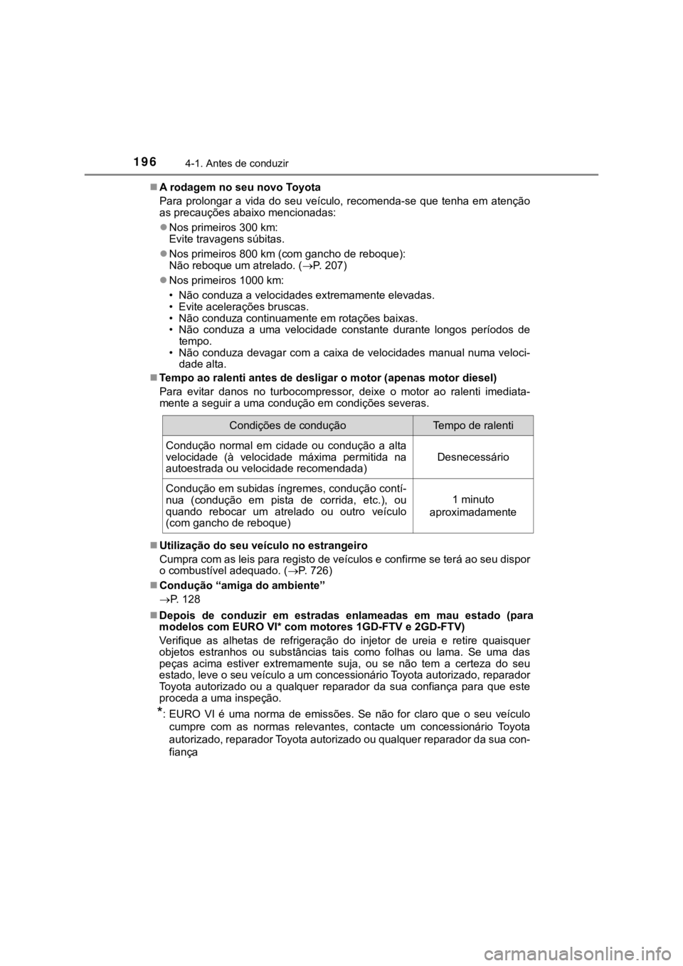 TOYOTA HILUX 2022 Manual de utilização (in Portuguese) 1964-1. Antes de conduzirA rodagem no seu novo ToyotaPara prolongar a vida do seu veículo, recomenda-se que tenha em atençãoas precauções abaixo mencionadas:Nos primeiros 300 km: TOYOTA HILUX 2022 Manual de utilização (in Portuguese) 1964-1. Antes de conduzirA rodagem no seu novo ToyotaPara prolongar a vida do seu veículo, recomenda-se que tenha em atençãoas precauções abaixo mencionadas:Nos primeiros 300 km: