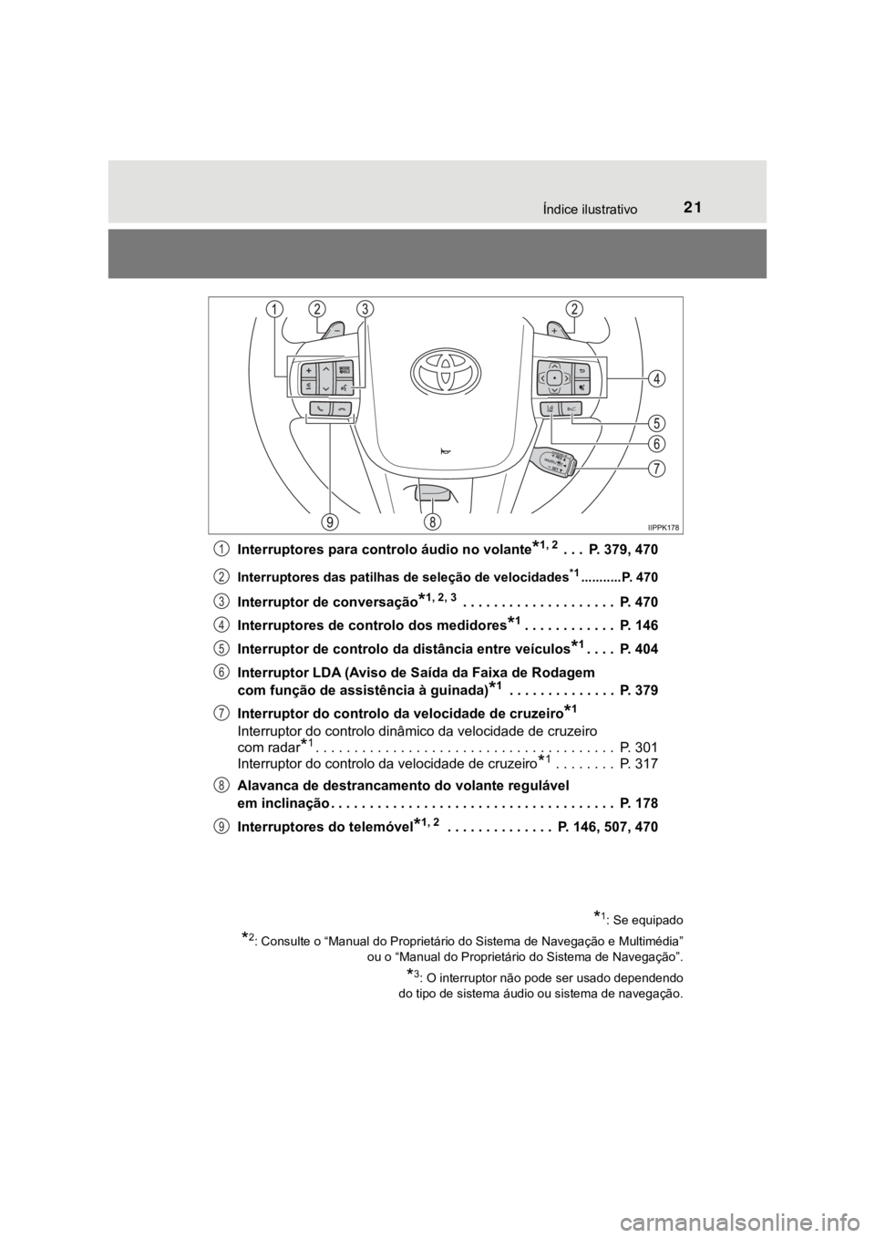 TOYOTA HILUX 2022 Manual de utilização (in Portuguese) 21Índice ilustrativoInterruptores para controlo áudio no volante*1, 2 . . . P. 379, 470Interruptores das patilhas de seleção de velocidades*1...........P. 470Interruptor de conversação*1, 2, 3 TOYOTA HILUX 2022 Manual de utilização (in Portuguese) 21Índice ilustrativoInterruptores para controlo áudio no volante*1, 2 . . . P. 379, 470Interruptores das patilhas de seleção de velocidades*1...........P. 470Interruptor de conversação*1, 2, 3