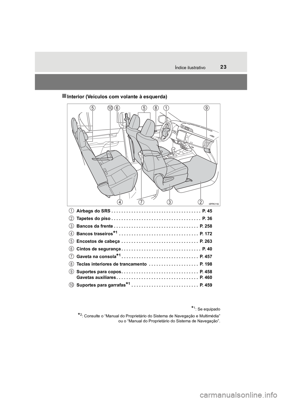 TOYOTA HILUX 2022 Manual de utilização (in Portuguese) 23Índice ilustrativoInterior (Veículos com volante à esquerda)Airbags do SRS . . . . . . . . . . . . . . . . . . . . . . . . . . . . . . . . . . . . P. 45Tapetes do piso . . . . . . . . . . . . TOYOTA HILUX 2022 Manual de utilização (in Portuguese) 23Índice ilustrativoInterior (Veículos com volante à esquerda)Airbags do SRS . . . . . . . . . . . . . . . . . . . . . . . . . . . . . . . . . . . . P. 45Tapetes do piso . . . . . . . . . . . .