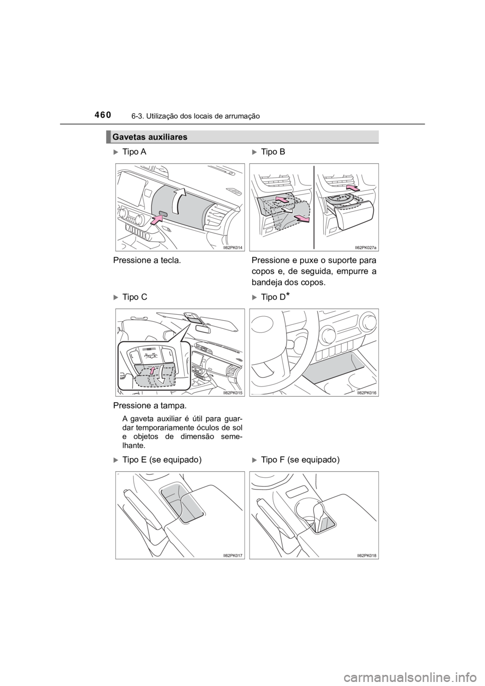 TOYOTA HILUX 2022 Manual de utilização (in Portuguese) 4606-3. Utilização dos locais de arrumaçãoGavetas auxiliaresTipo ATipo BPressione a tecla. Pressione e puxe o suporte paracopos e, de seguida, empurre abandeja dos copos.Tipo CTi TOYOTA HILUX 2022 Manual de utilização (in Portuguese) 4606-3. Utilização dos locais de arrumaçãoGavetas auxiliaresTipo ATipo BPressione a tecla. Pressione e puxe o suporte paracopos e, de seguida, empurre abandeja dos copos.Tipo CTi