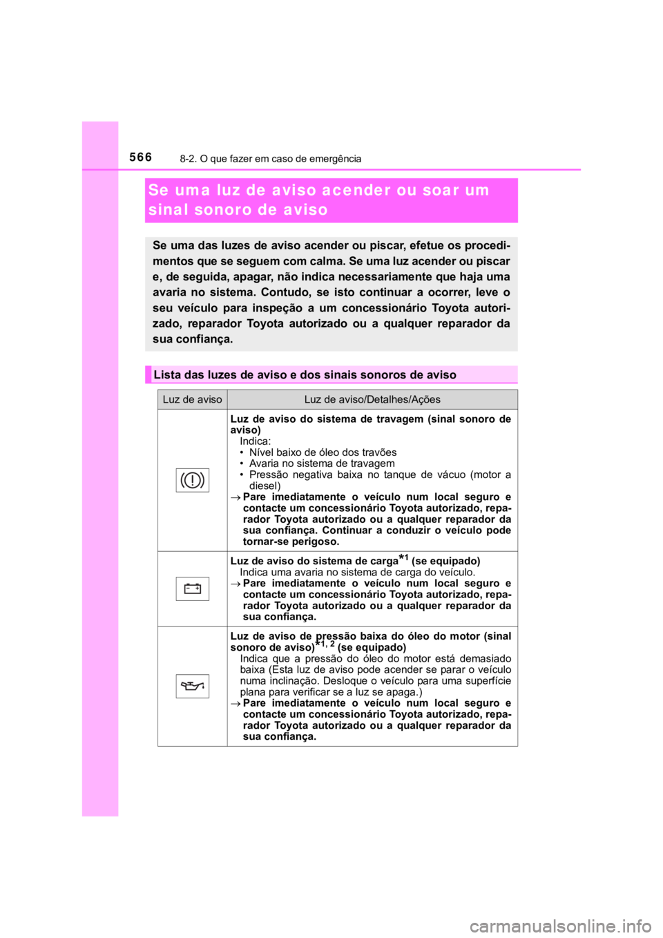 TOYOTA HILUX 2022 Manual de utilização (in Portuguese) 5668-2. O que fazer em caso de emergênciaSe uma luz de aviso acender ou soar um sinal sonoro de avisoSe uma das luzes de aviso acender ou piscar, efetue os procedi-mentos que se seguem com calma. Se TOYOTA HILUX 2022 Manual de utilização (in Portuguese) 5668-2. O que fazer em caso de emergênciaSe uma luz de aviso acender ou soar um sinal sonoro de avisoSe uma das luzes de aviso acender ou piscar, efetue os procedi-mentos que se seguem com calma. Se