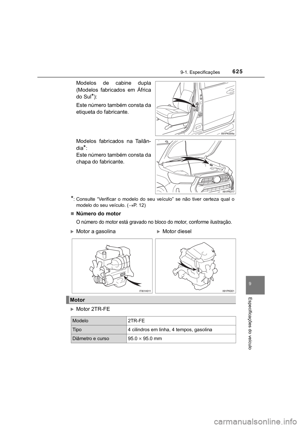 TOYOTA HILUX 2022 Manual de utilização (in Portuguese) 62599-1. Especificações Especificações do veículoModelos de cabine dupla(Modelos fabricados em Áfricado Sul*):Este número também consta daetiqueta do fabricante.Modelos fabricados na TOYOTA HILUX 2022 Manual de utilização (in Portuguese) 62599-1. Especificações Especificações do veículoModelos de cabine dupla(Modelos fabricados em Áfricado Sul*):Este número também consta daetiqueta do fabricante.Modelos fabricados na