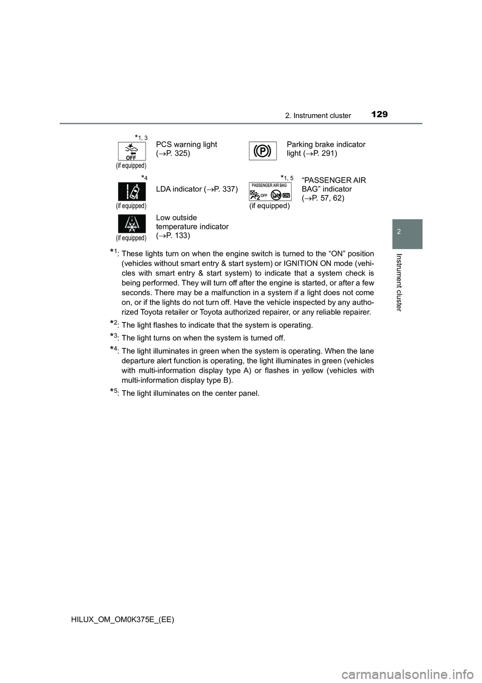 TOYOTA HILUX 2019 Owners Manual 1292. Instrument cluster
2
Instrument cluster
HILUX_OM_OM0K375E_(EE)
*1: These lights turn on when the engine switch is turned to the “ON” position
(vehicles without smart entry & start system) o TOYOTA HILUX 2019 Owners Manual 1292. Instrument cluster
2
Instrument cluster
HILUX_OM_OM0K375E_(EE)
*1: These lights turn on when the engine switch is turned to the “ON” position
(vehicles without smart entry & start system) o