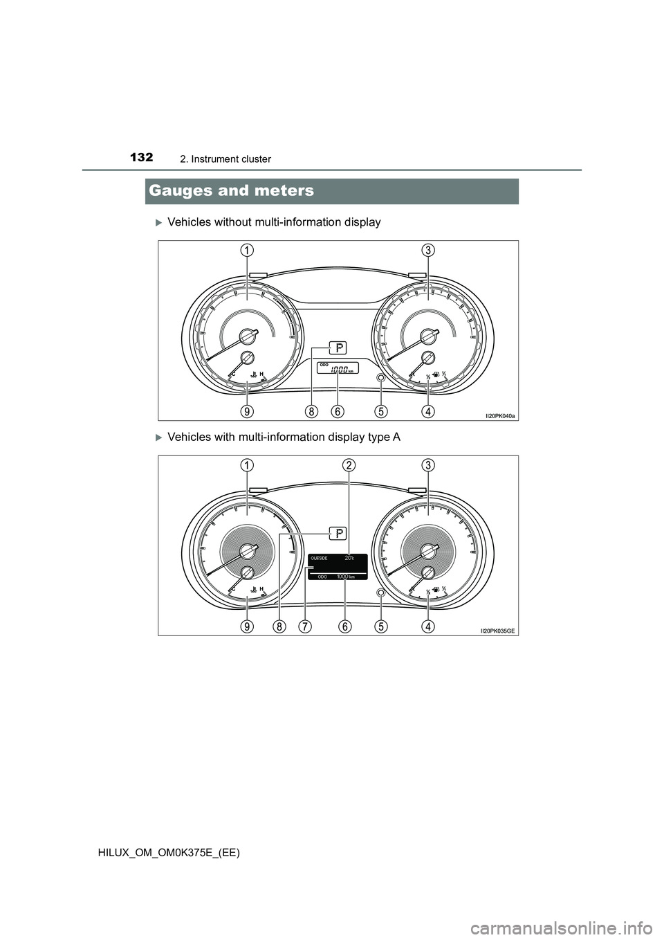 TOYOTA HILUX 2019 Owners Manual 1322. Instrument cluster
HILUX_OM_OM0K375E_(EE)
Gauges and meters
Vehicles without multi-information display
Vehicles with multi-information display type A TOYOTA HILUX 2019 Owners Manual 1322. Instrument cluster
HILUX_OM_OM0K375E_(EE)
Gauges and meters
Vehicles without multi-information display
Vehicles with multi-information display type A