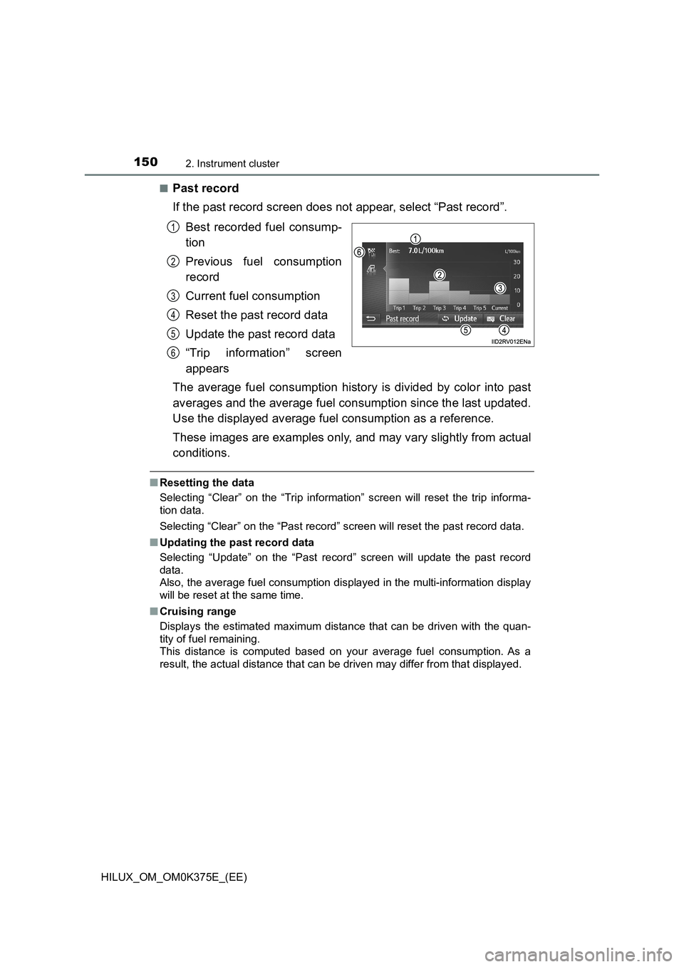TOYOTA HILUX 2019 Owners Manual 1502. Instrument cluster
HILUX_OM_OM0K375E_(EE)
■Past record
If the past record screen does not appear, select “Past record”.
Best recorded fuel consump-
tion
Previous fuel consumption
rec TOYOTA HILUX 2019 Owners Manual 1502. Instrument cluster
HILUX_OM_OM0K375E_(EE)
■Past record
If the past record screen does not appear, select “Past record”.
Best recorded fuel consump-
tion
Previous fuel consumption
rec