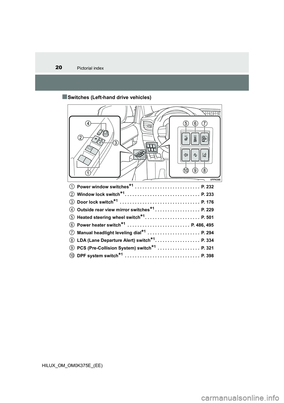 TOYOTA HILUX 2019 User Guide 20Pictorial index
HILUX_OM_OM0K375E_(EE)
■Switches (Left-hand drive vehicles)
Power window switches*1 . . . . . . . . . . . . . . . . . . . . . . . . . . P. 232
Window lock switch*1. . . . . . . . TOYOTA HILUX 2019 User Guide 20Pictorial index
HILUX_OM_OM0K375E_(EE)
■Switches (Left-hand drive vehicles)
Power window switches*1 . . . . . . . . . . . . . . . . . . . . . . . . . . P. 232
Window lock switch*1. . . . . . . .