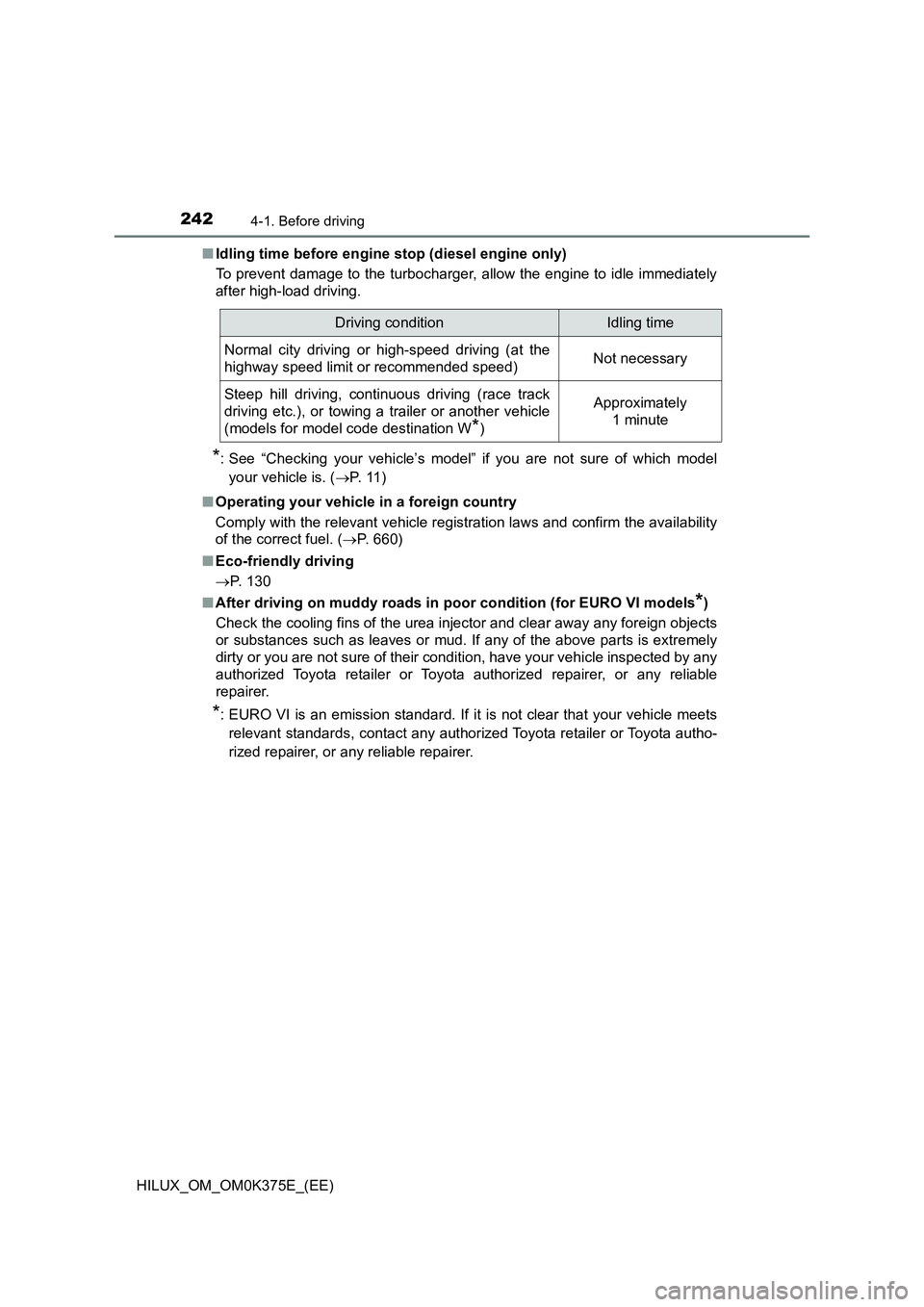 TOYOTA HILUX 2019 User Guide 2424-1. Before driving
HILUX_OM_OM0K375E_(EE) 
■ Idling time before engine stop (diesel engine only) 
To prevent damage to the turbocharger, allow the engine to idle immediately 
after high-load dri