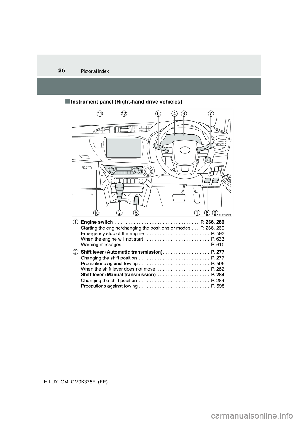 TOYOTA HILUX 2019 Owners Manual 26Pictorial index
HILUX_OM_OM0K375E_(EE)
■Instrument panel (Right-hand drive vehicles)
Engine switch . . . . . . . . . . . . . . . . . . . . . . . . . . . . . . . . P. 266, 269
Starting the engin TOYOTA HILUX 2019 Owners Manual 26Pictorial index
HILUX_OM_OM0K375E_(EE)
■Instrument panel (Right-hand drive vehicles)
Engine switch . . . . . . . . . . . . . . . . . . . . . . . . . . . . . . . . P. 266, 269
Starting the engin