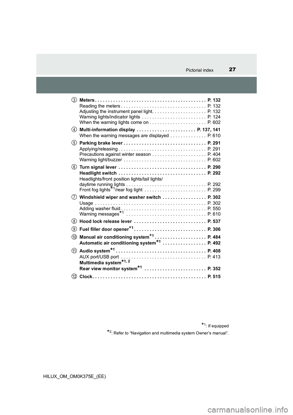 TOYOTA HILUX 2019 Owners Manual 27Pictorial index
HILUX_OM_OM0K375E_(EE)
Meters . . . . . . . . . . . . . . . . . . . . . . . . . . . . . . . . . . . . . . . . . . . P. 132
Reading the meters . . . . . . . . . . . . . . . . . . . TOYOTA HILUX 2019 Owners Manual 27Pictorial index
HILUX_OM_OM0K375E_(EE)
Meters . . . . . . . . . . . . . . . . . . . . . . . . . . . . . . . . . . . . . . . . . . . P. 132
Reading the meters . . . . . . . . . . . . . . . . . . .