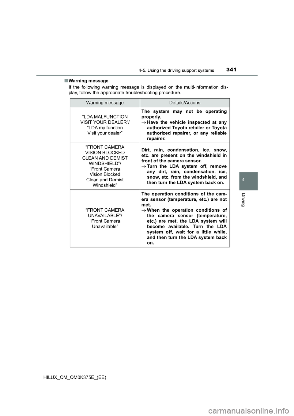 TOYOTA HILUX 2019 Owners Manual 3414-5. Using the driving support systems
4
Driving
HILUX_OM_OM0K375E_(EE)
■ Warning message
If the following warning message is displayed on the multi-information dis-
play, follow the appropria TOYOTA HILUX 2019 Owners Manual 3414-5. Using the driving support systems
4
Driving
HILUX_OM_OM0K375E_(EE)
■ Warning message
If the following warning message is displayed on the multi-information dis-
play, follow the appropria