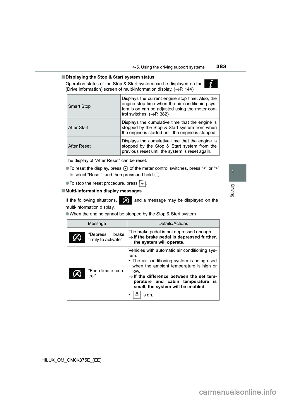 TOYOTA HILUX 2019 Owners Manual 3834-5. Using the driving support systems
4
Driving
HILUX_OM_OM0K375E_(EE)
■ Displaying the Stop & Start system status
Operation status of the Stop & Start system can be displayed on the
(Drive TOYOTA HILUX 2019 Owners Manual 3834-5. Using the driving support systems
4
Driving
HILUX_OM_OM0K375E_(EE)
■ Displaying the Stop & Start system status
Operation status of the Stop & Start system can be displayed on the
(Drive