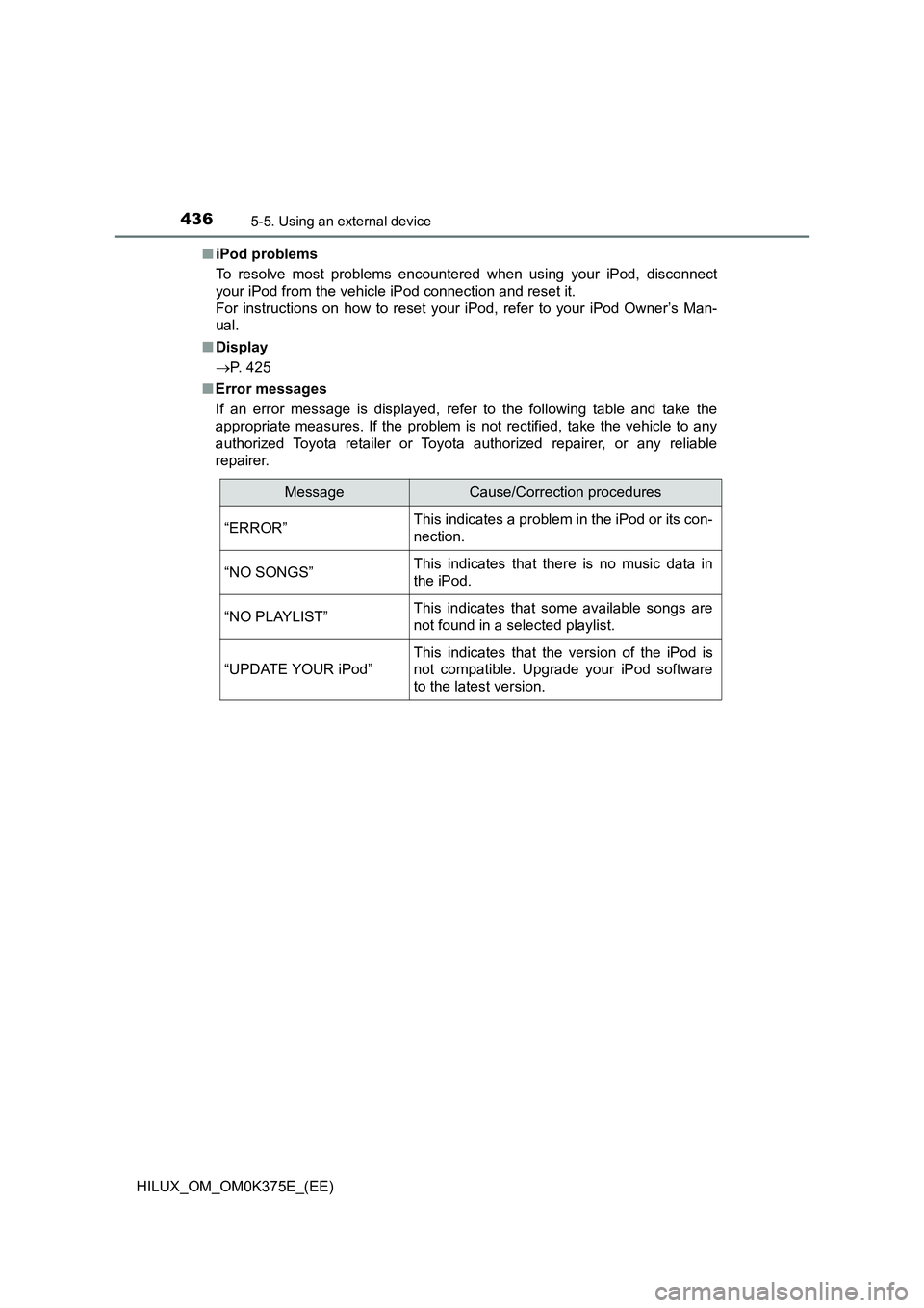 TOYOTA HILUX 2019  Owners Manual 4365-5. Using an external device
HILUX_OM_OM0K375E_(EE) 
■ iPod problems 
To resolve most problems encountered when using your iPod, disconnect 
your iPod from the vehicle iPod connection and reset 