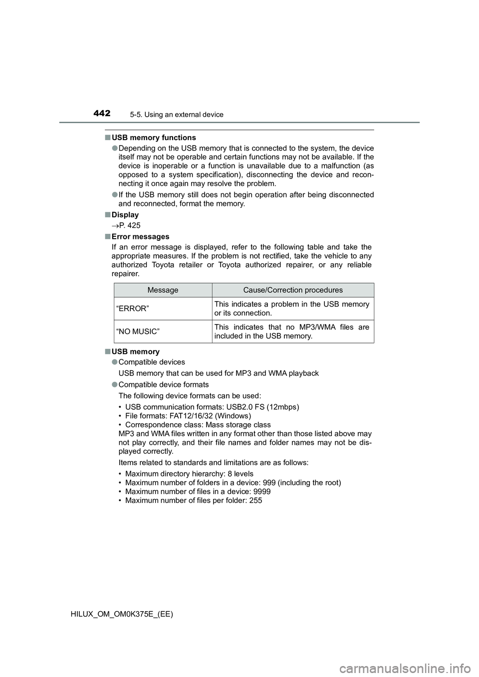 TOYOTA HILUX 2019 Owners Manual 4425-5. Using an external device
HILUX_OM_OM0K375E_(EE)
■USB memory functions
● Depending on the USB memory that is connected to the system, the device
itself may not be operable and certain fun TOYOTA HILUX 2019 Owners Manual 4425-5. Using an external device
HILUX_OM_OM0K375E_(EE)
■USB memory functions
● Depending on the USB memory that is connected to the system, the device
itself may not be operable and certain fun