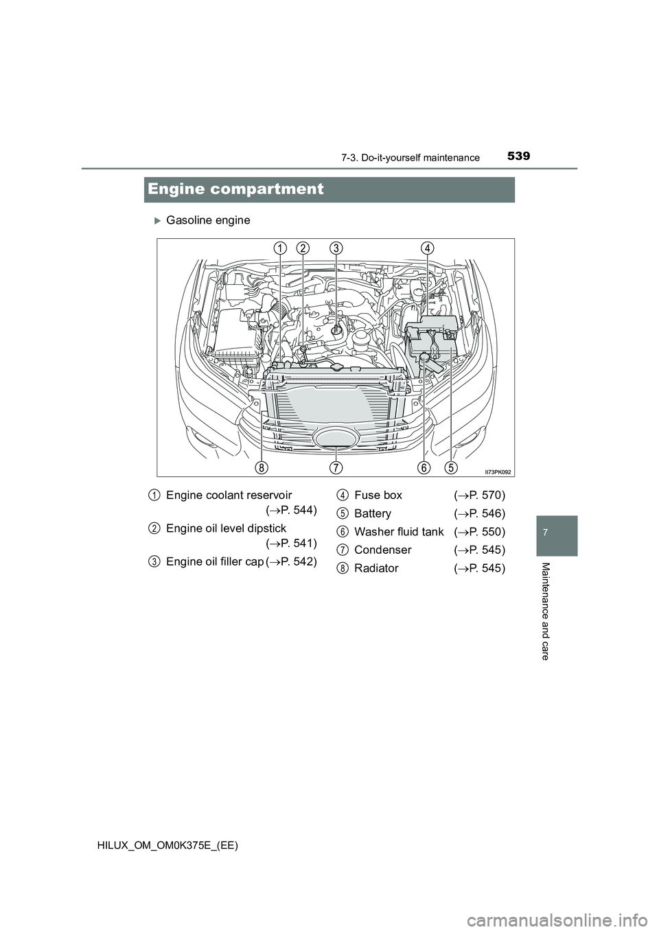 TOYOTA HILUX 2019  Owners Manual 5397-3. Do-it-yourself maintenance
HILUX_OM_OM0K375E_(EE)
7
Maintenance and care
Engine compartment
Gasoline engine
Engine coolant reservoir  
( P. 544) 
Engine oil level dipstick  
 ( P. 541