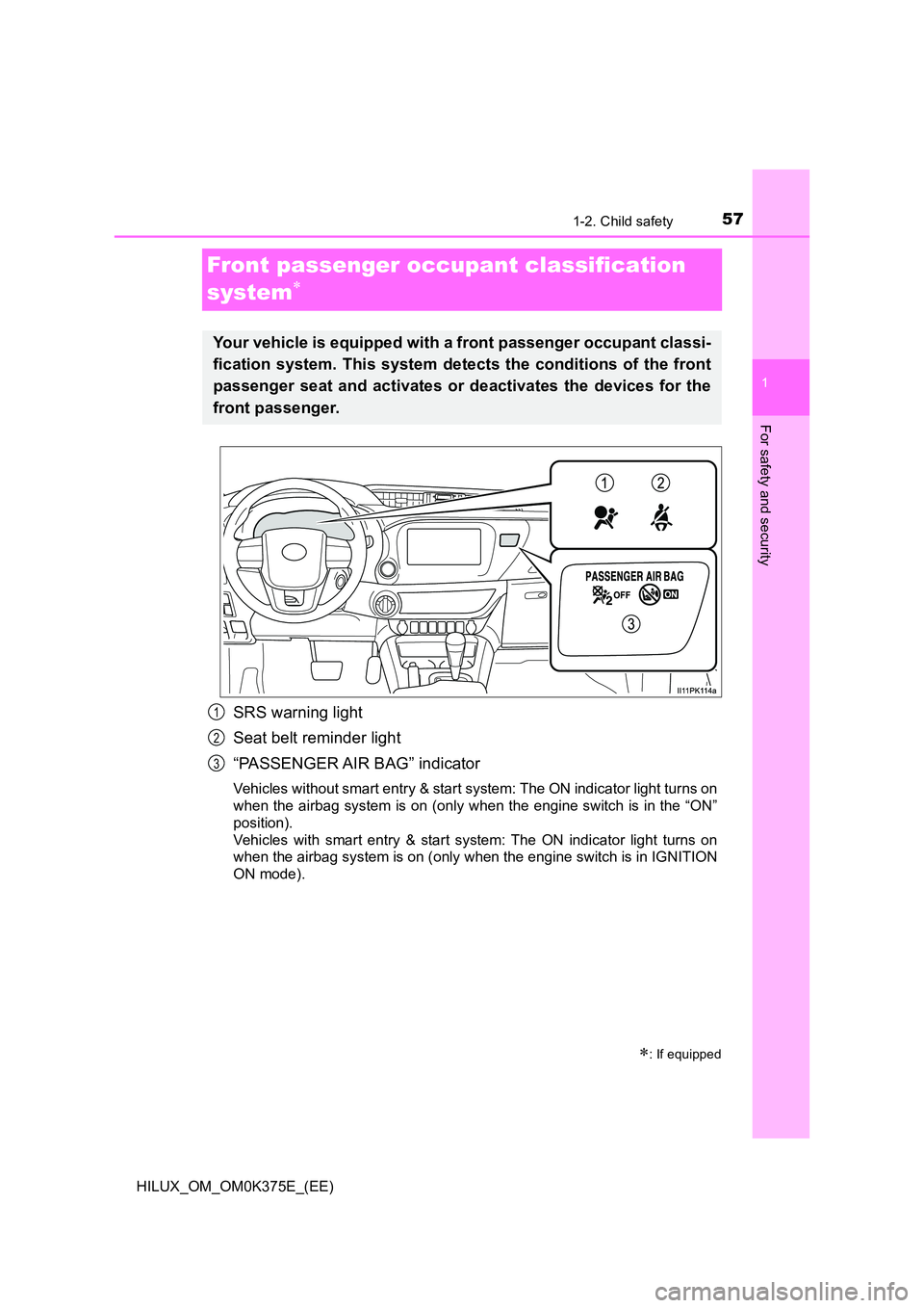 TOYOTA HILUX 2019 Workshop Manual 571-2. Child safety
1
HILUX_OM_OM0K375E_(EE)
For safety and security
Front passenger occupant classification
system
SRS warning light
Seat belt reminder light
“PASSENGER AIR BAG” indicato TOYOTA HILUX 2019 Workshop Manual 571-2. Child safety
1
HILUX_OM_OM0K375E_(EE)
For safety and security
Front passenger occupant classification
system
SRS warning light
Seat belt reminder light
“PASSENGER AIR BAG” indicato