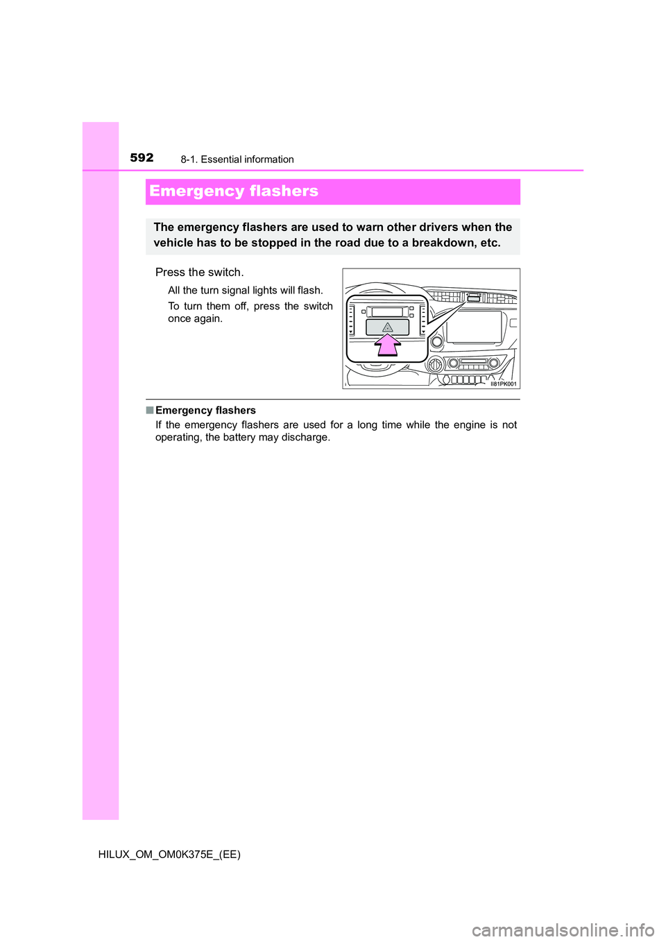 TOYOTA HILUX 2019 Owners Manual 5928-1. Essential information
HILUX_OM_OM0K375E_(EE)
Emergency flashers
Press the switch.
All the turn signal lights will flash.
To turn them off, press the switch
once again.
■ Emergency flashers TOYOTA HILUX 2019 Owners Manual 5928-1. Essential information
HILUX_OM_OM0K375E_(EE)
Emergency flashers
Press the switch.
All the turn signal lights will flash.
To turn them off, press the switch
once again.
■ Emergency flashers