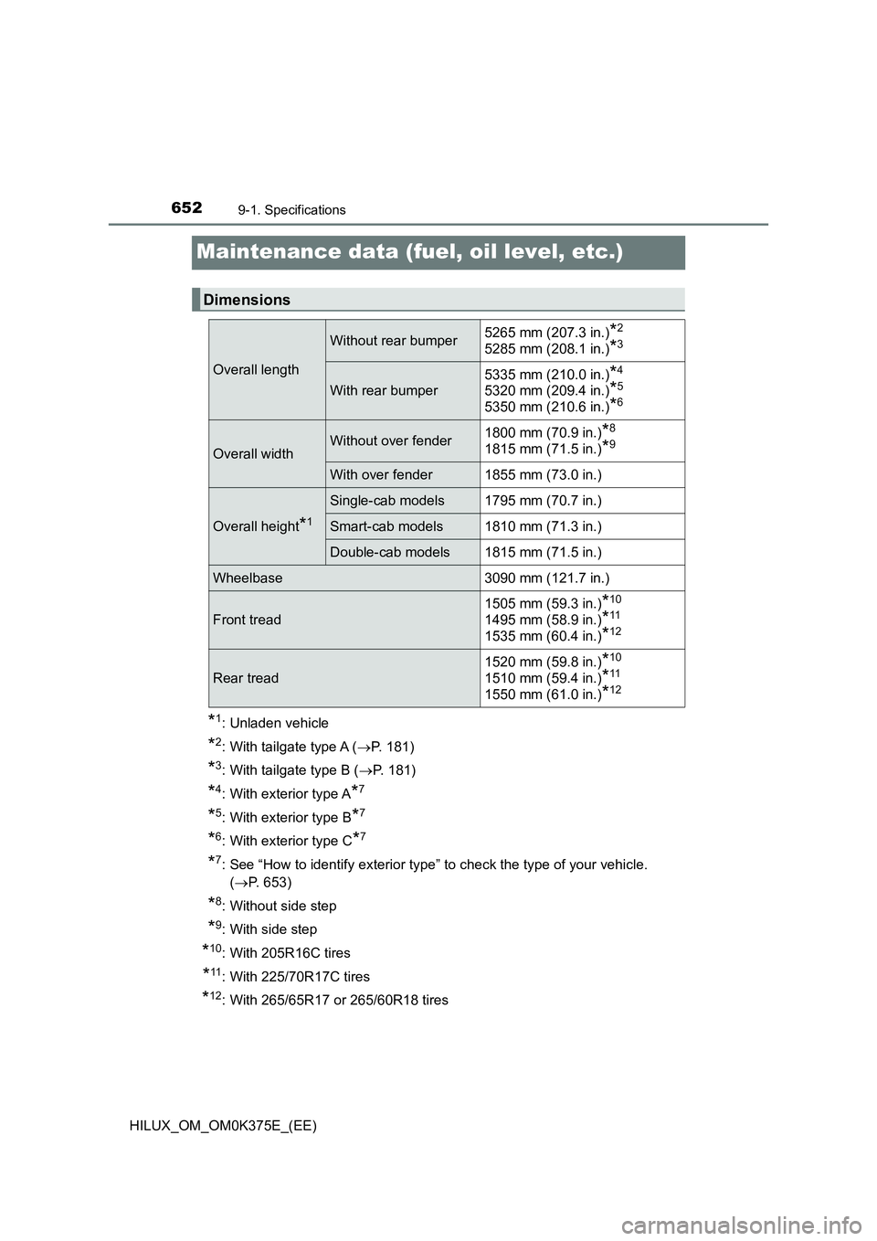 TOYOTA HILUX 2019 Owners Manual 6529-1. Specifications
HILUX_OM_OM0K375E_(EE)
Maintenance data (fuel, oil level, etc.)
*1: Unladen vehicle
*2: With tailgate type A (P. 181)
*3: With tailgate type B (P. 181)
*4: With exterior t TOYOTA HILUX 2019 Owners Manual 6529-1. Specifications
HILUX_OM_OM0K375E_(EE)
Maintenance data (fuel, oil level, etc.)
*1: Unladen vehicle
*2: With tailgate type A (P. 181)
*3: With tailgate type B (P. 181)
*4: With exterior t